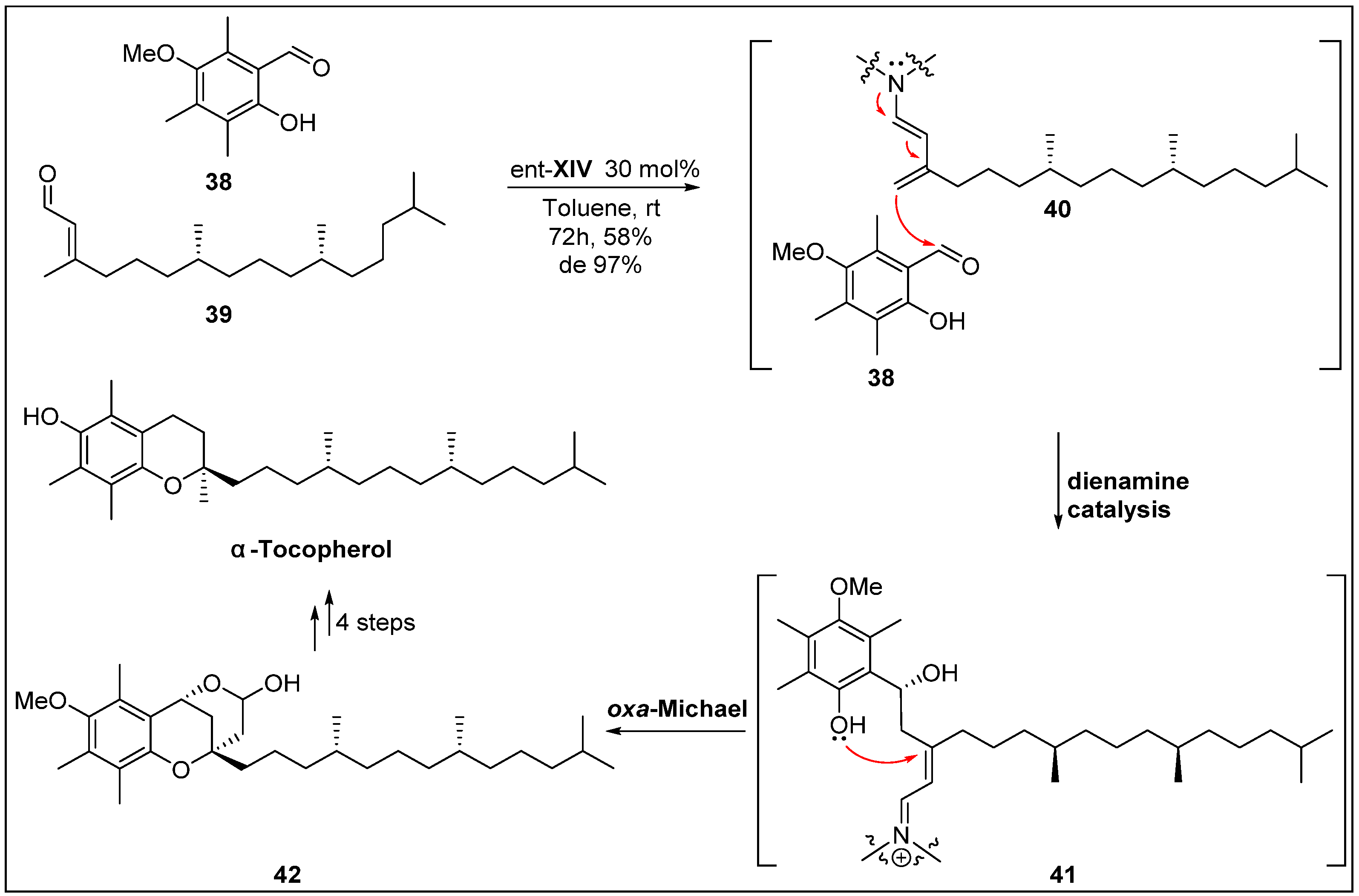 Molecules 24 03412 sch011