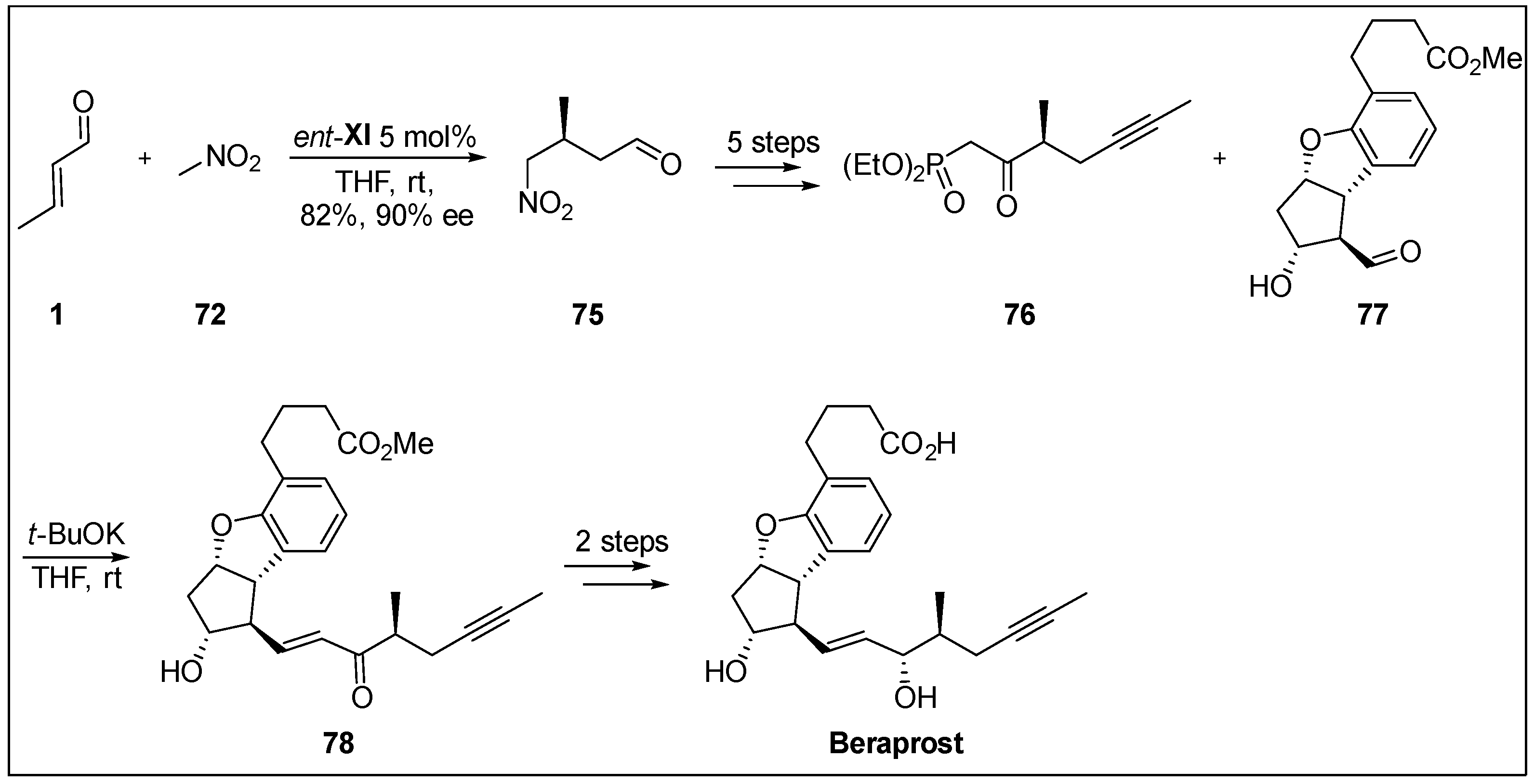 Molecules 24 03412 sch023