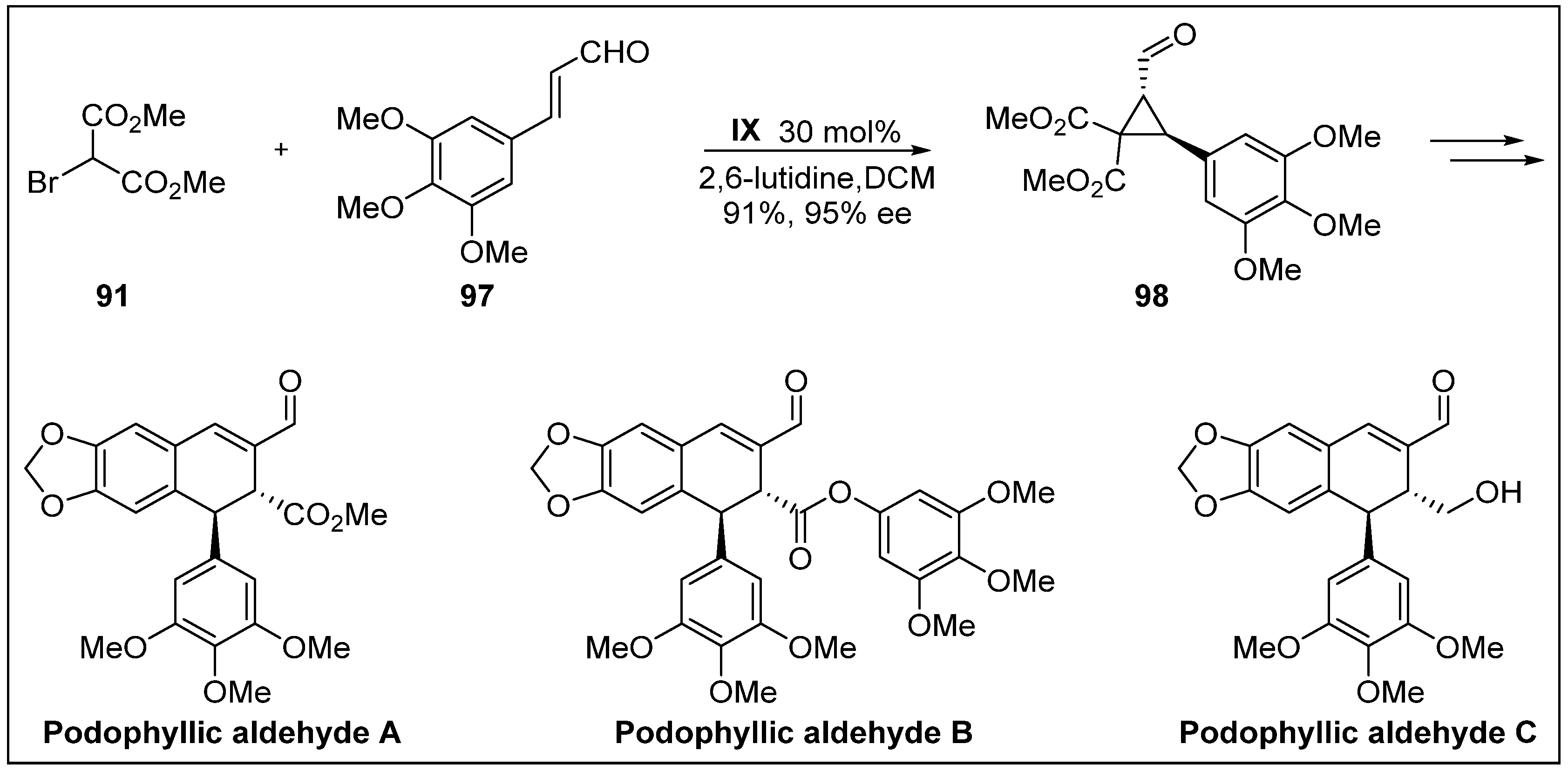 Molecules 24 03412 sch028