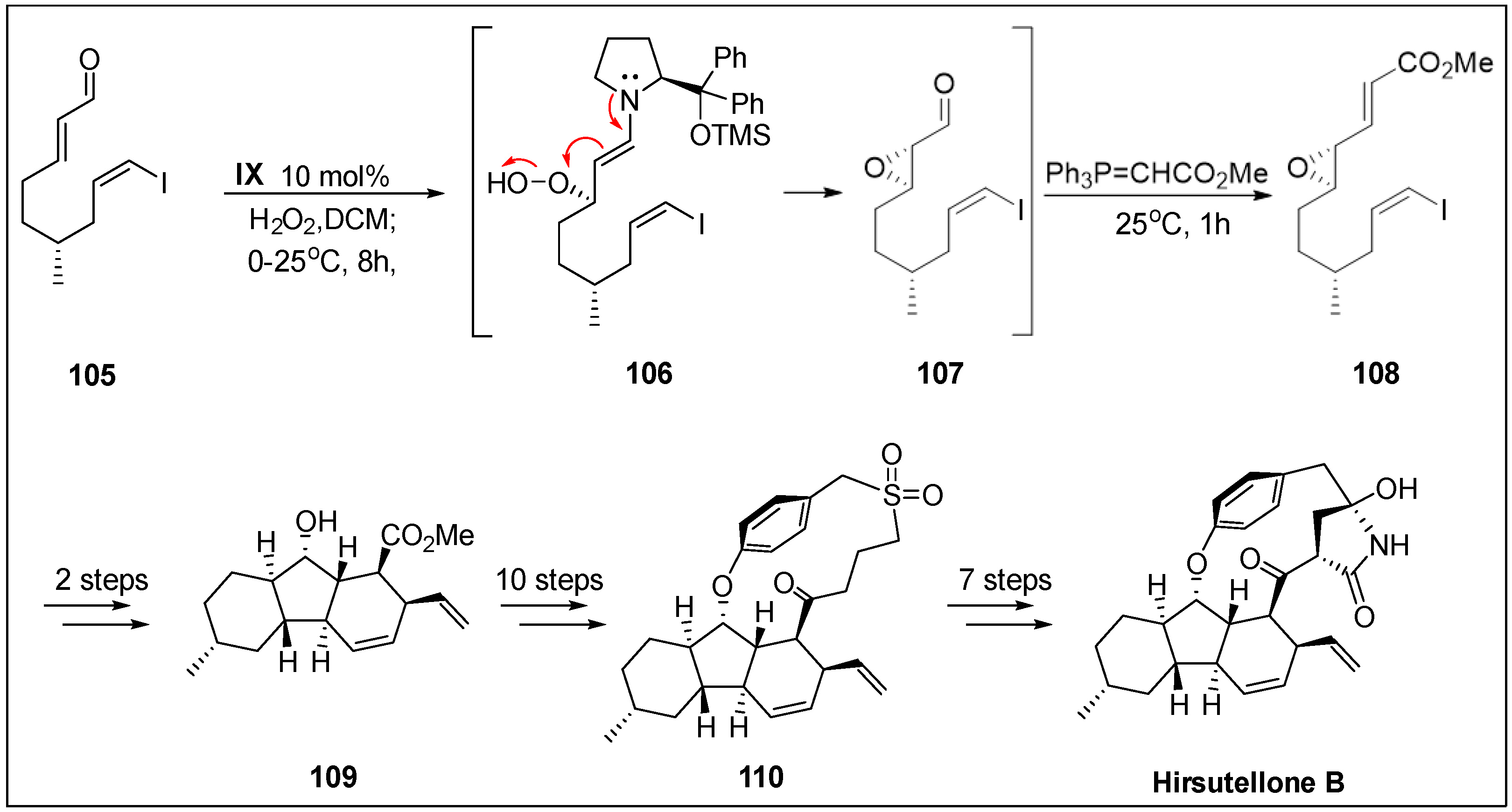 Molecules 24 03412 sch030