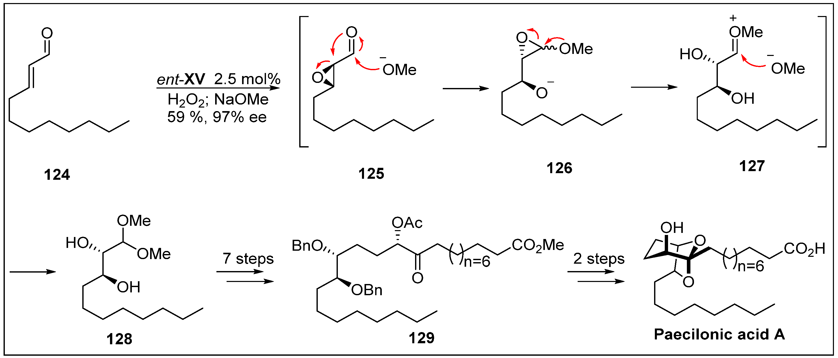 Molecules 24 03412 sch034