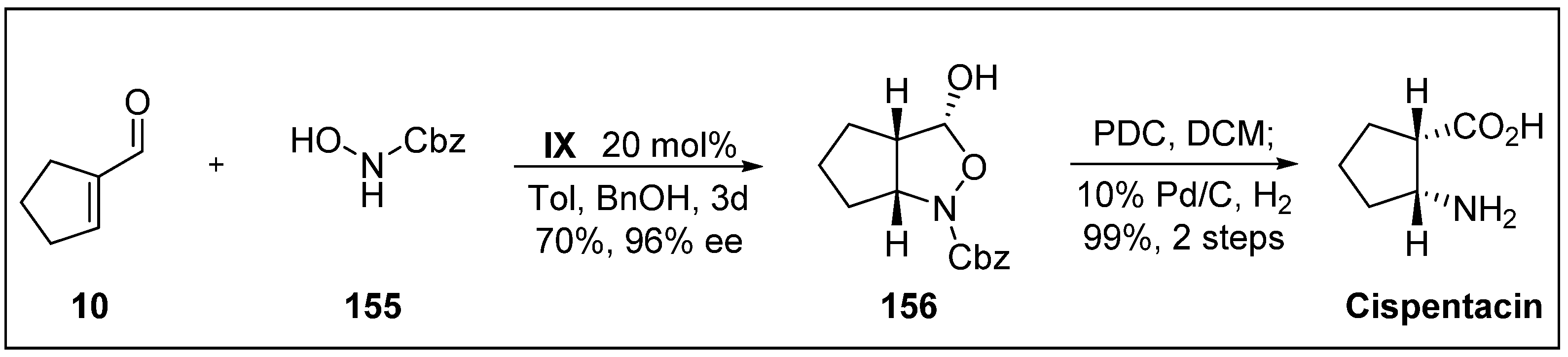 Molecules 24 03412 sch040