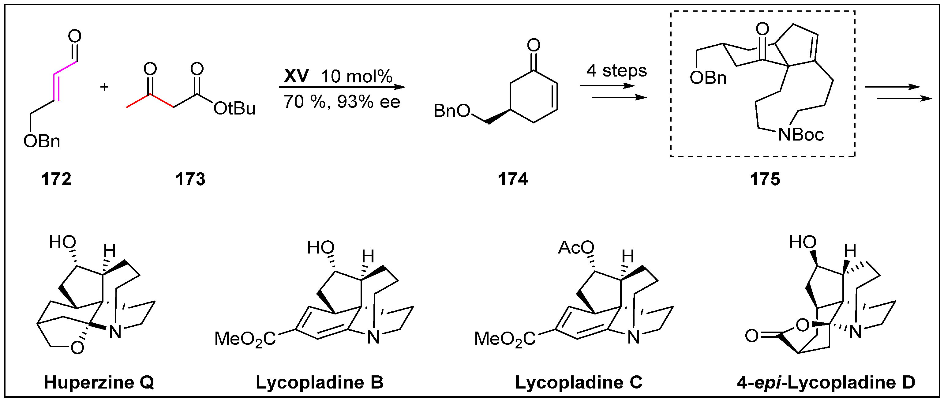 Molecules 24 03412 sch044
