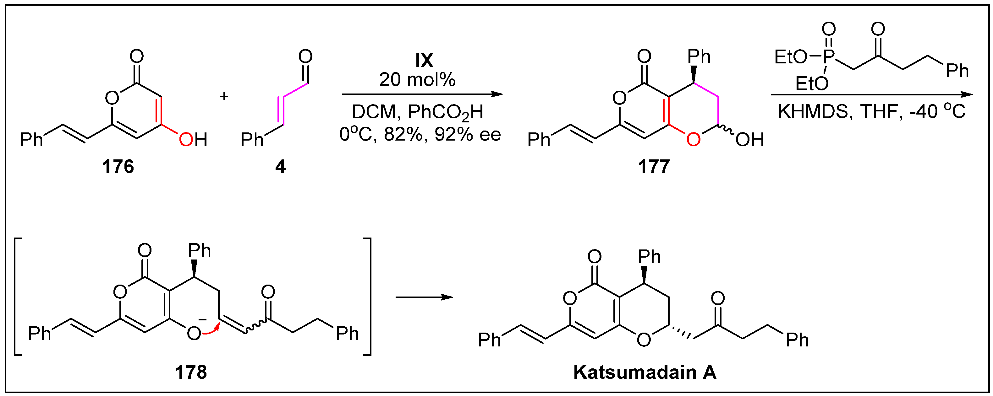 Molecules 24 03412 sch045