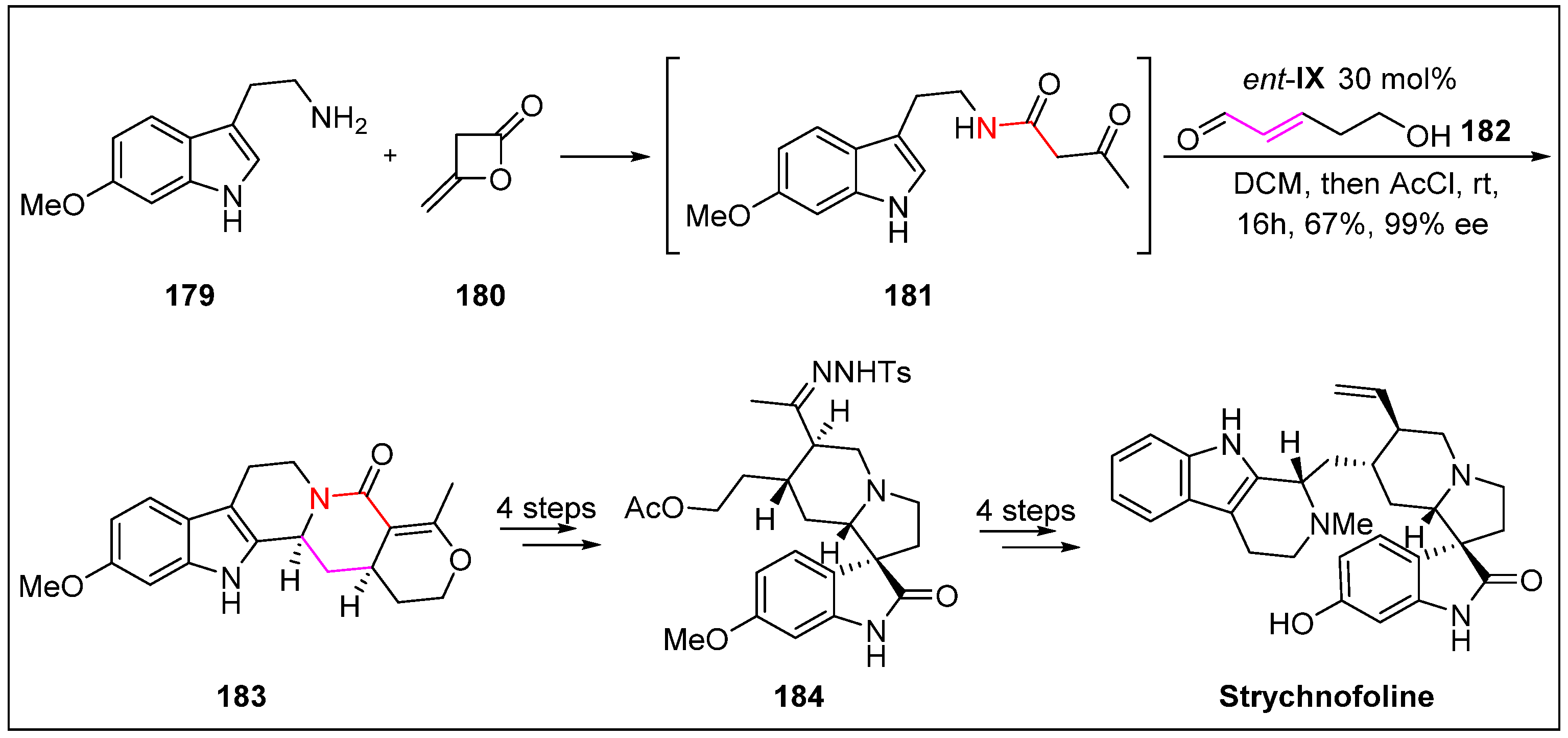 Molecules 24 03412 sch046