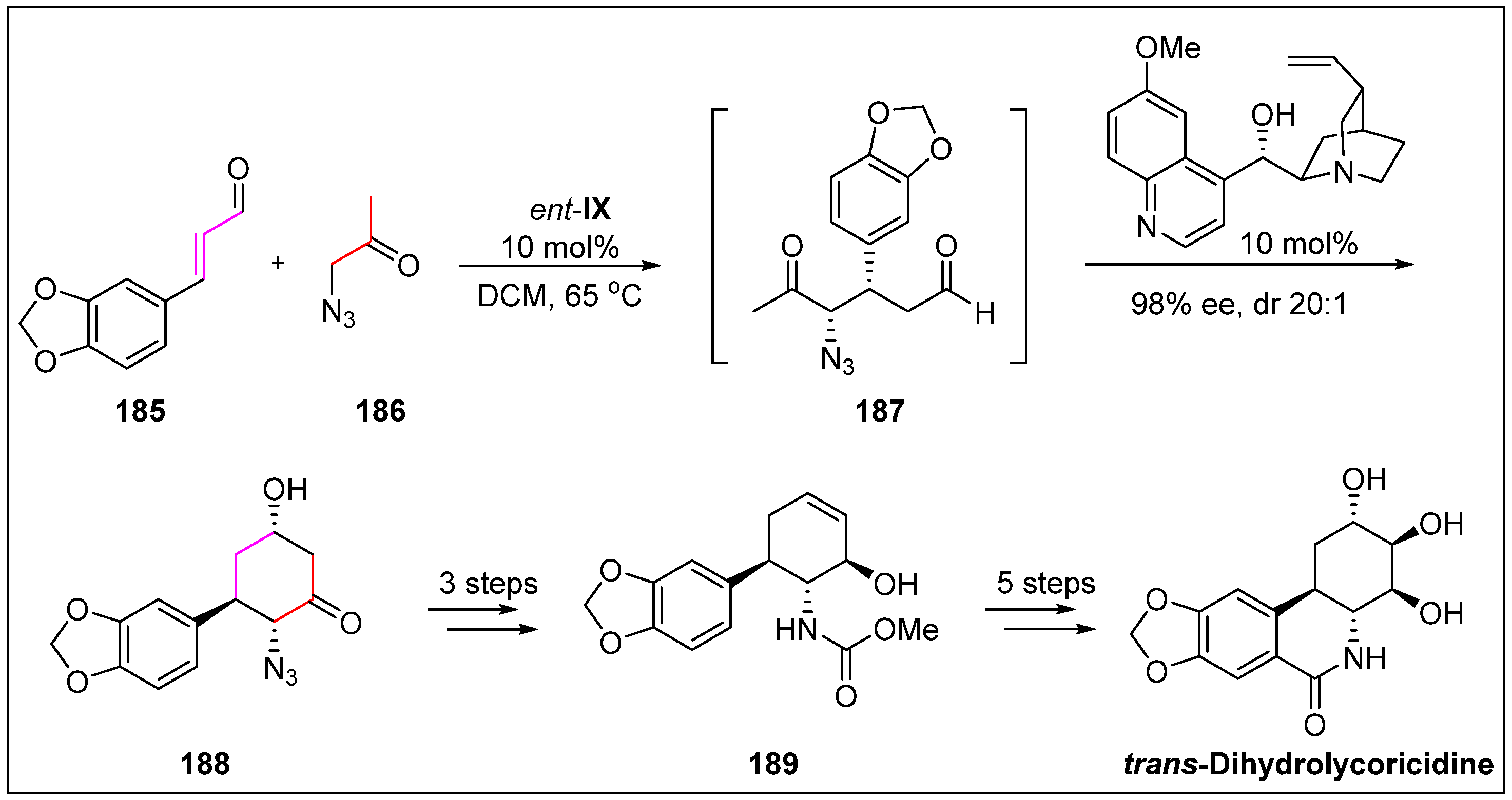 Molecules 24 03412 sch047