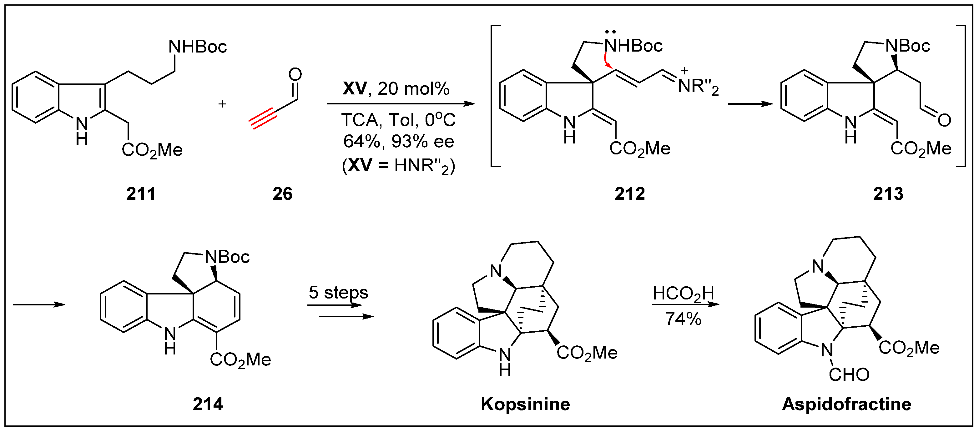 Molecules 24 03412 sch052