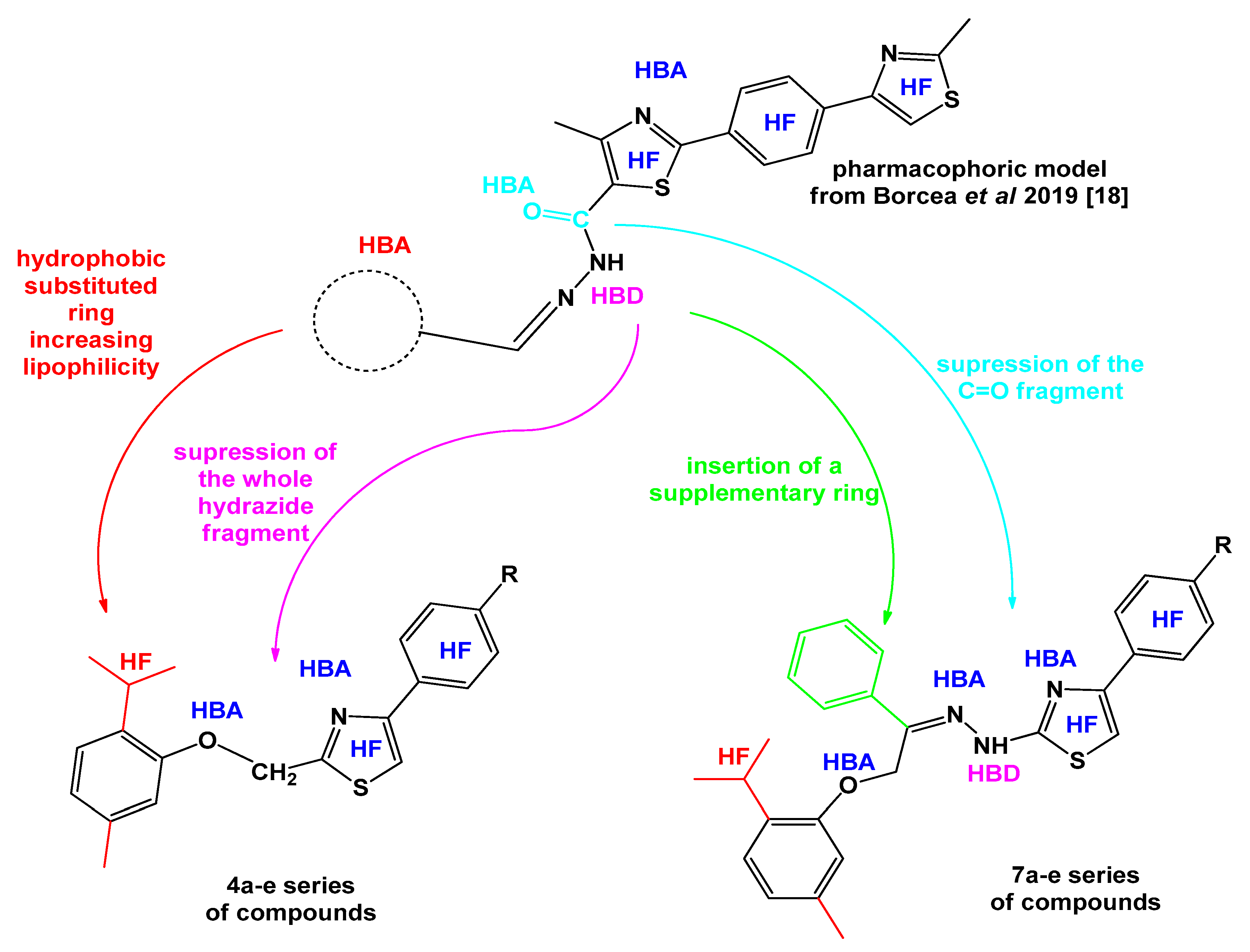 Molecules 24 03435 g001