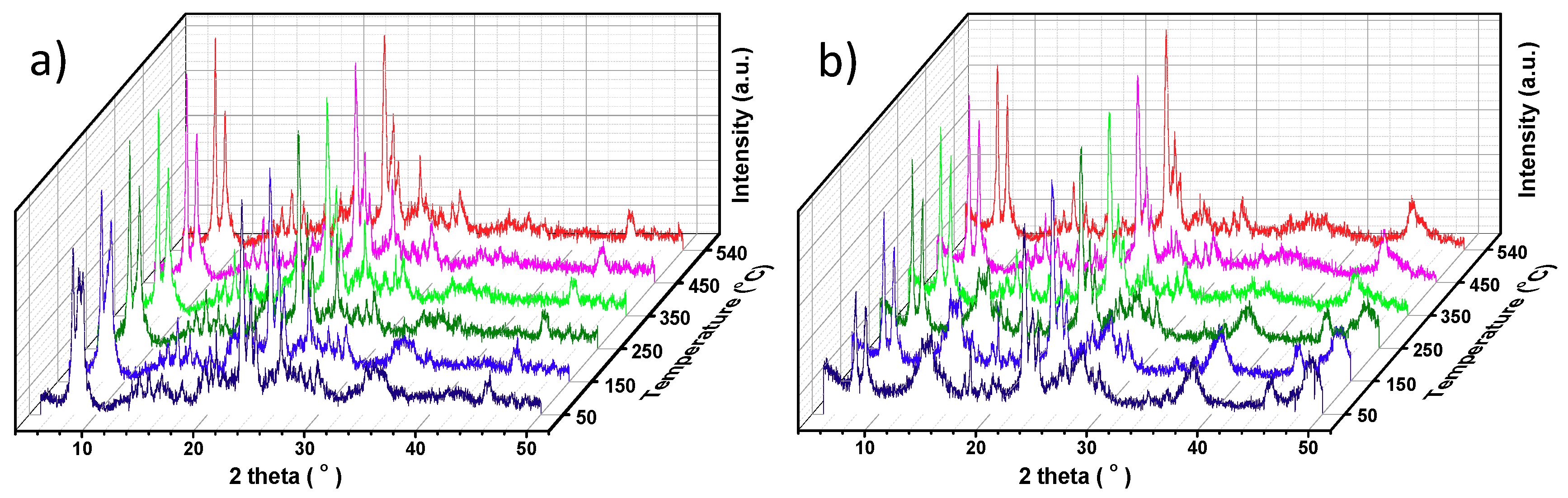 Molecules 24 03462 g003