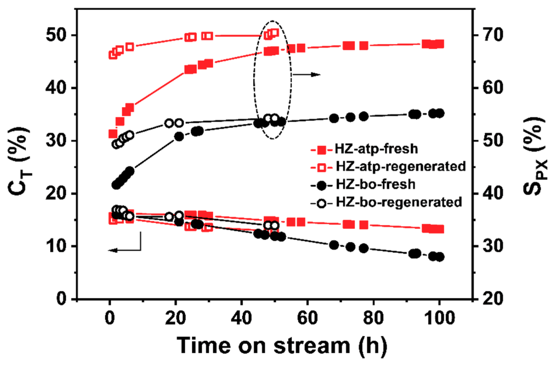 Molecules 24 03462 g007