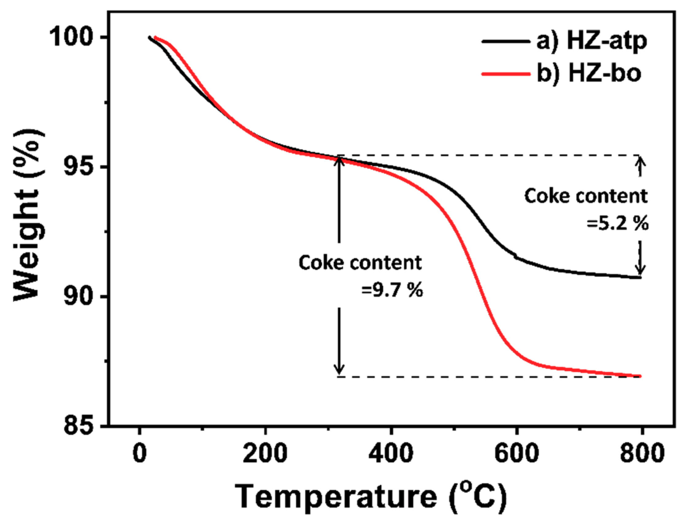 Molecules 24 03462 g008