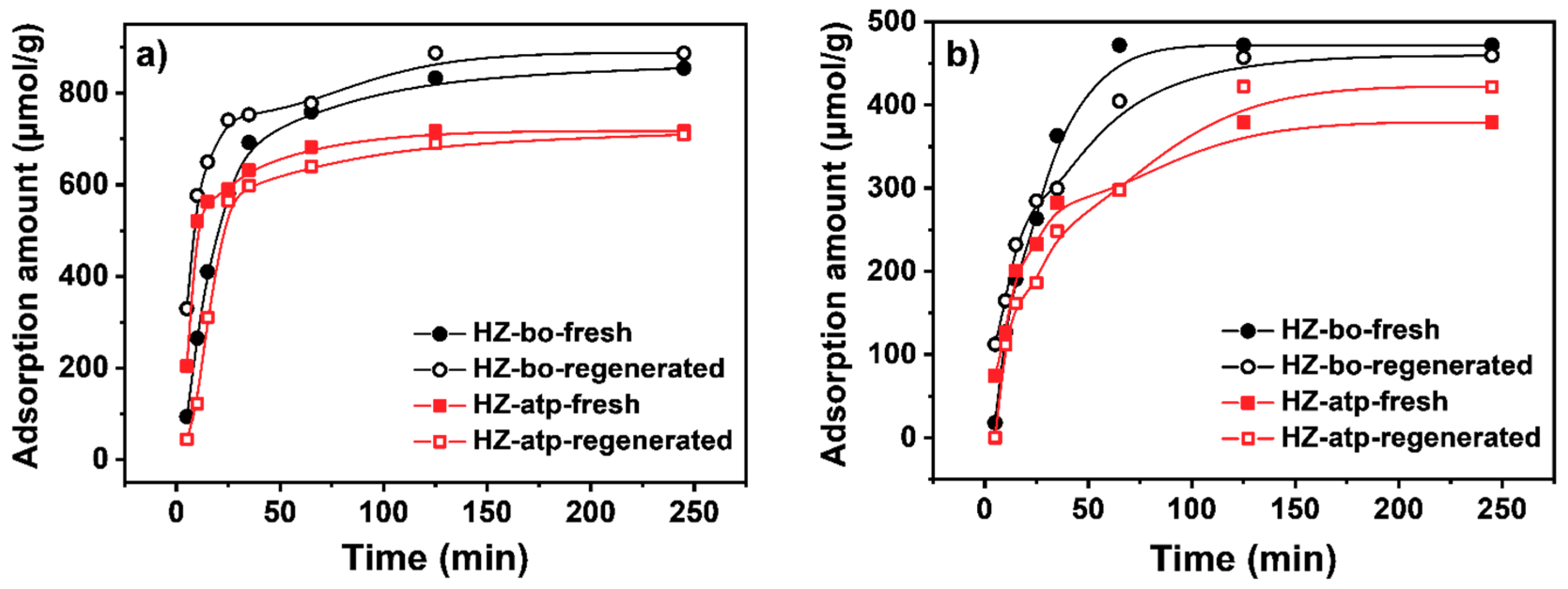 Molecules 24 03462 g010