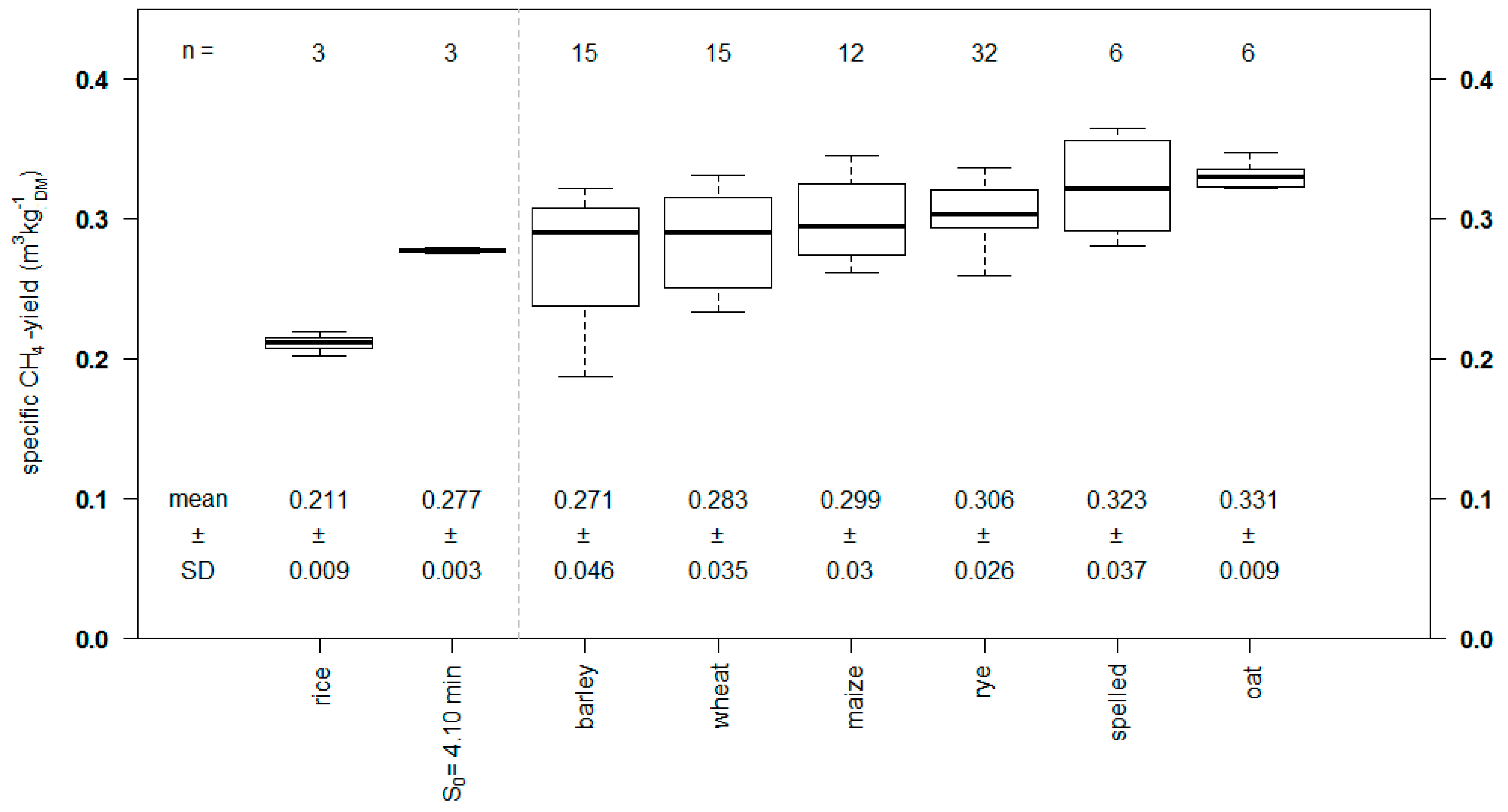 Molecules 24 03492 g006 Molecules 24 03492 g006