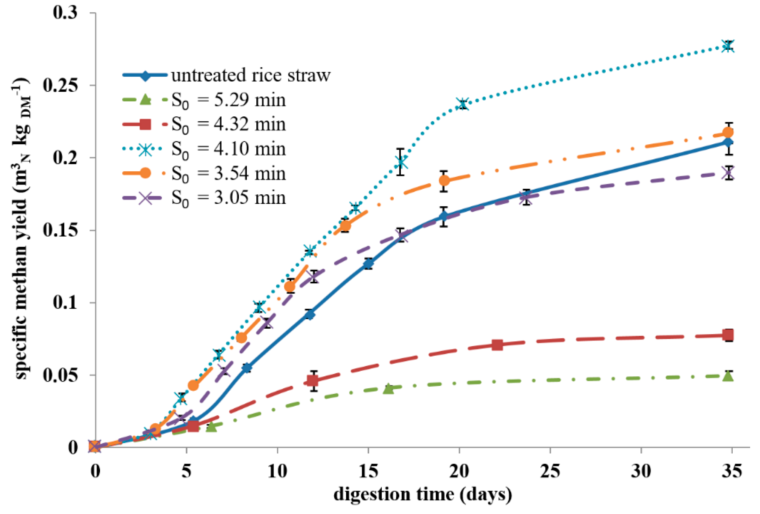 Molecules 24 03492 g007 Molecules 24 03492 g007