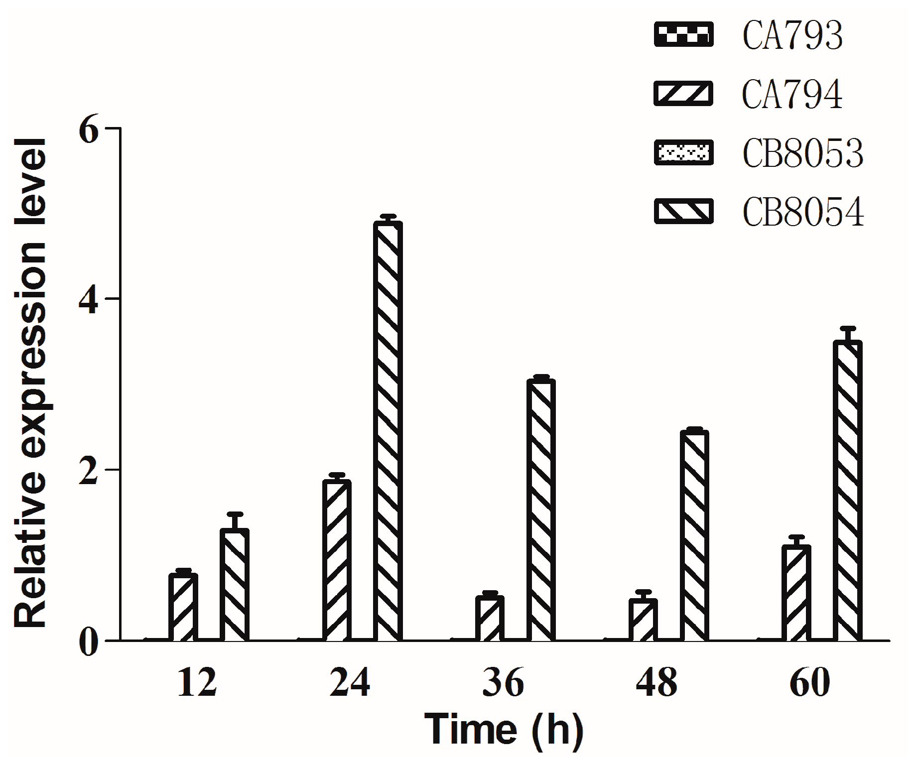 Molecules 24 03495 g001