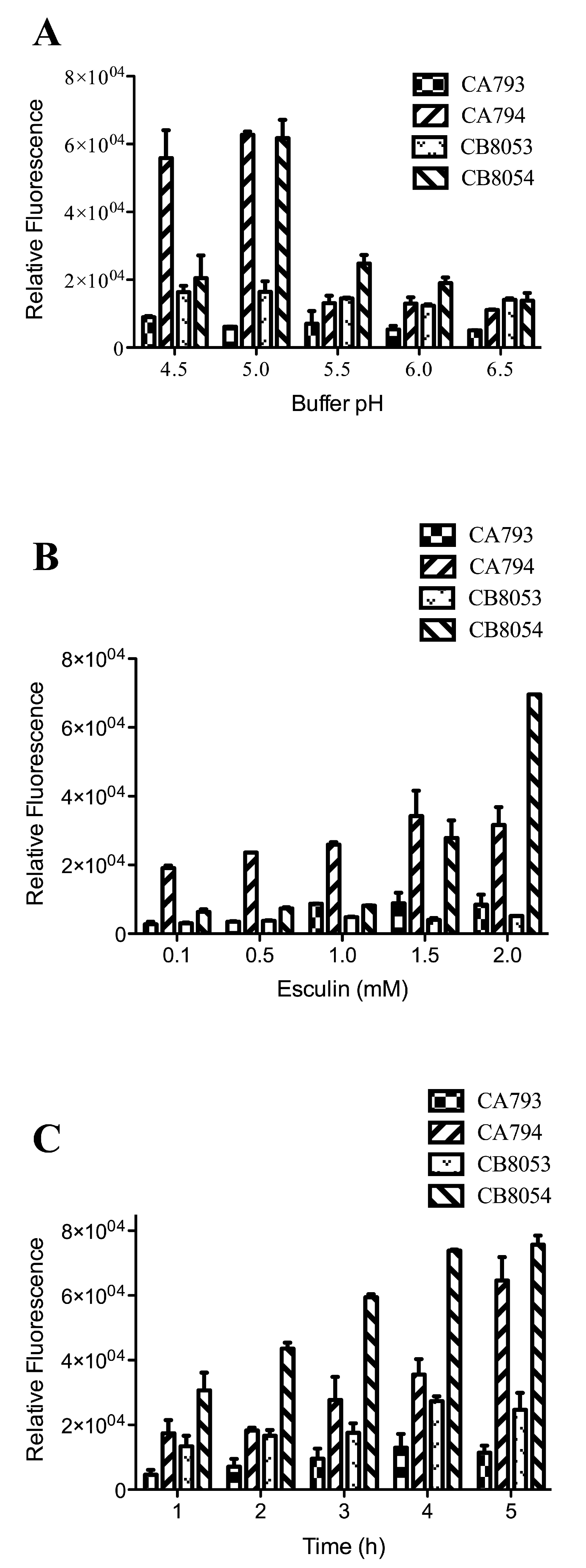 Molecules 24 03495 g002