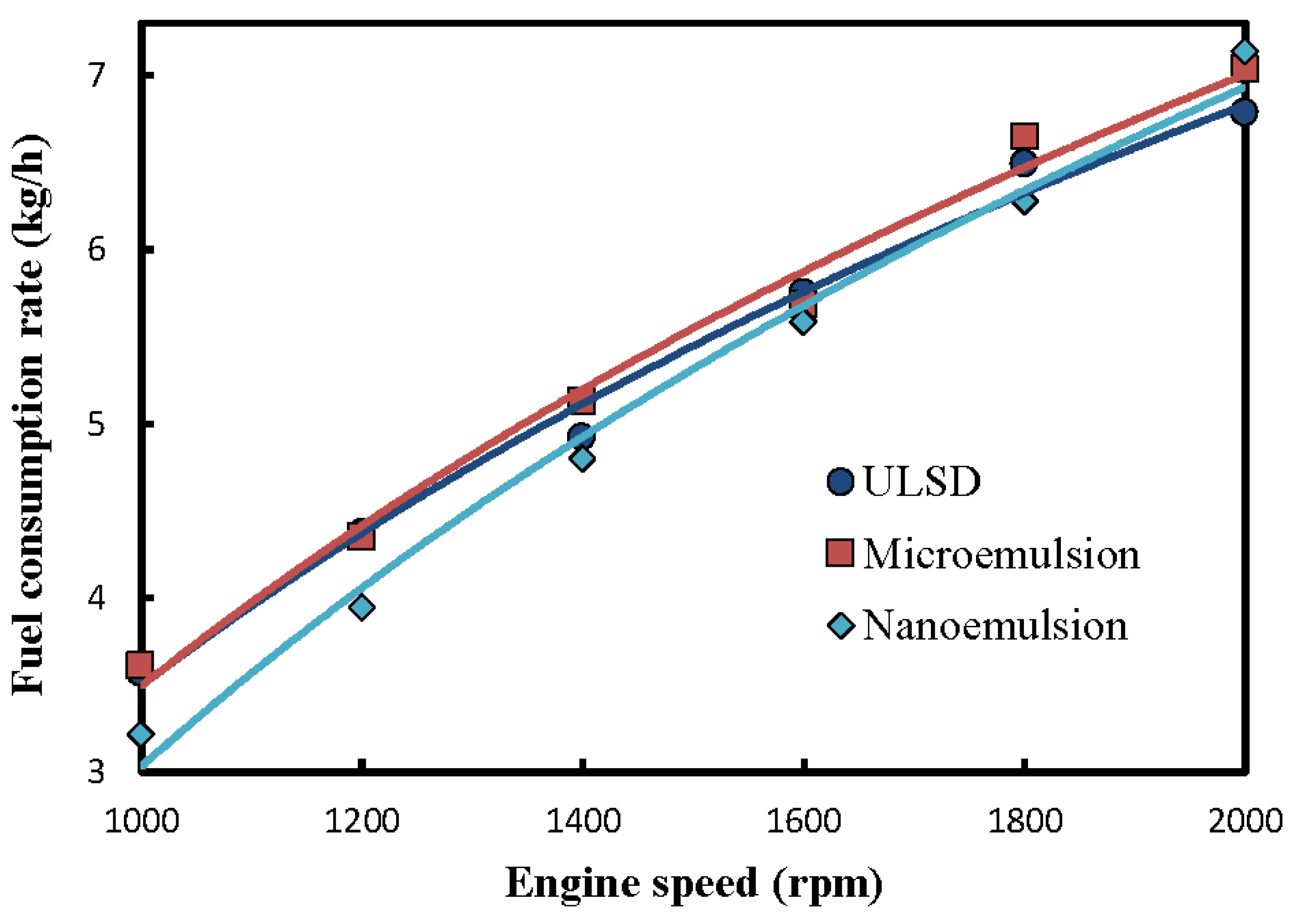 Molecules 24 03497 g003 Molecules 24 03497 g003