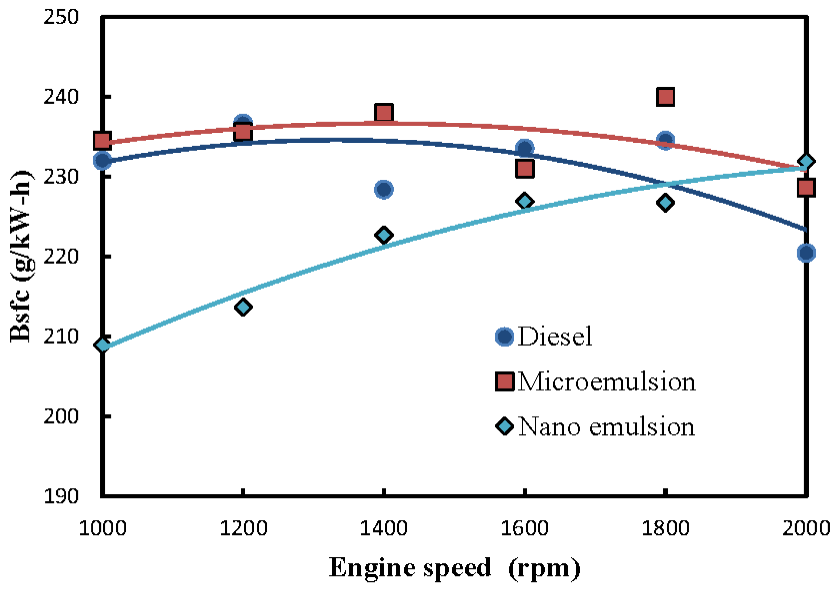 Molecules 24 03497 g004 Molecules 24 03497 g004
