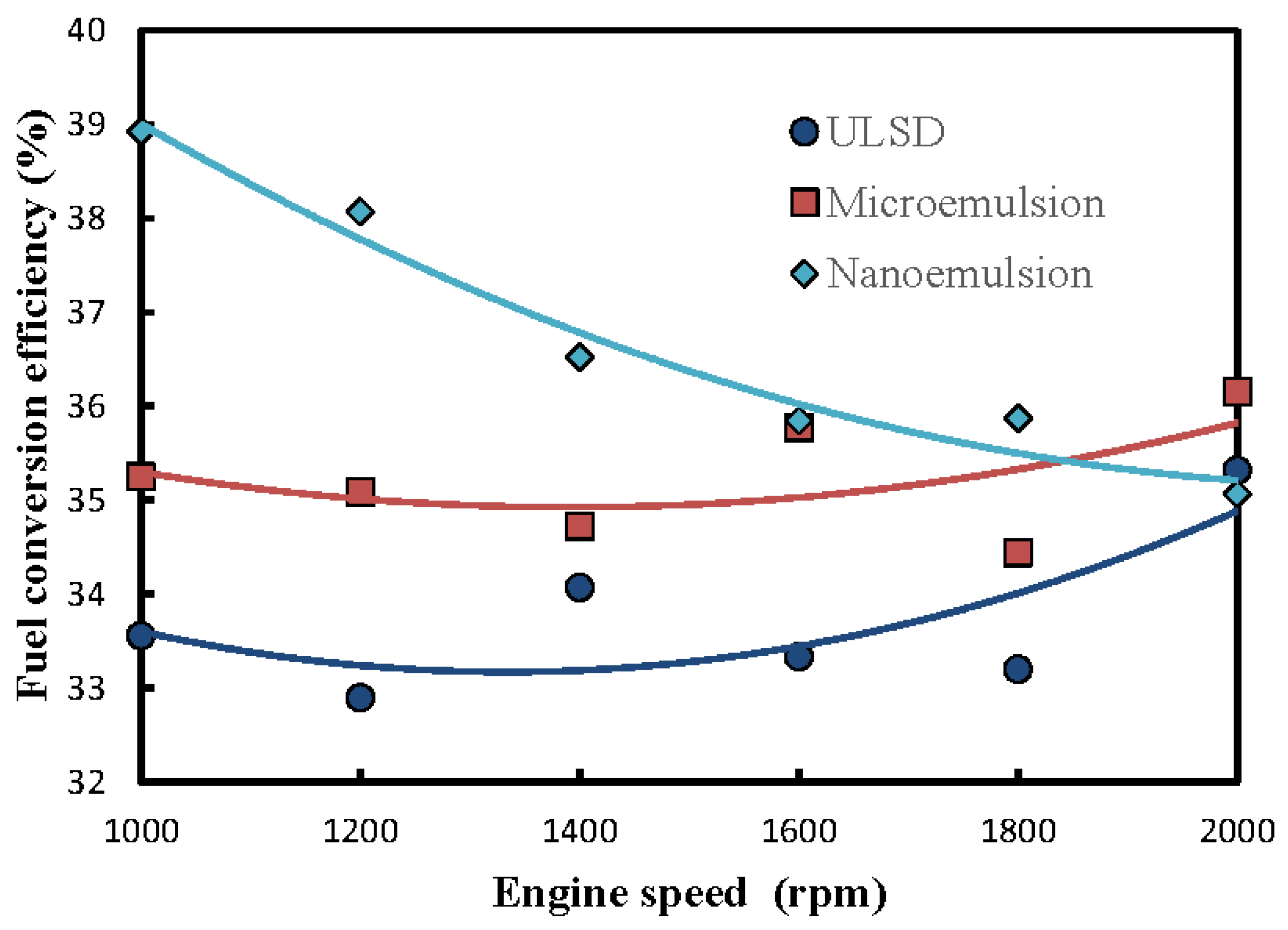 Molecules 24 03497 g005 Molecules 24 03497 g005