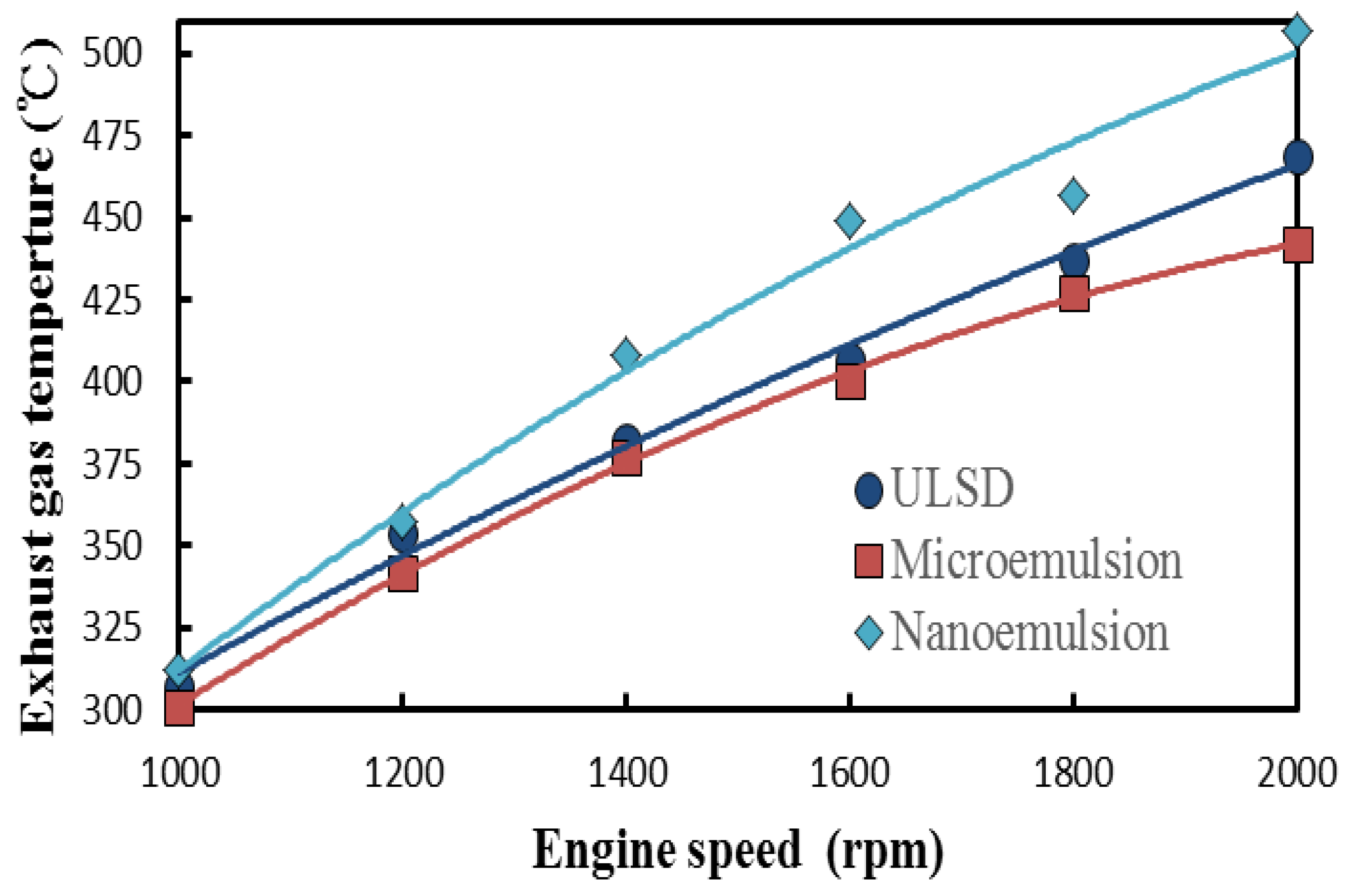 Molecules 24 03497 g006 Molecules 24 03497 g006
