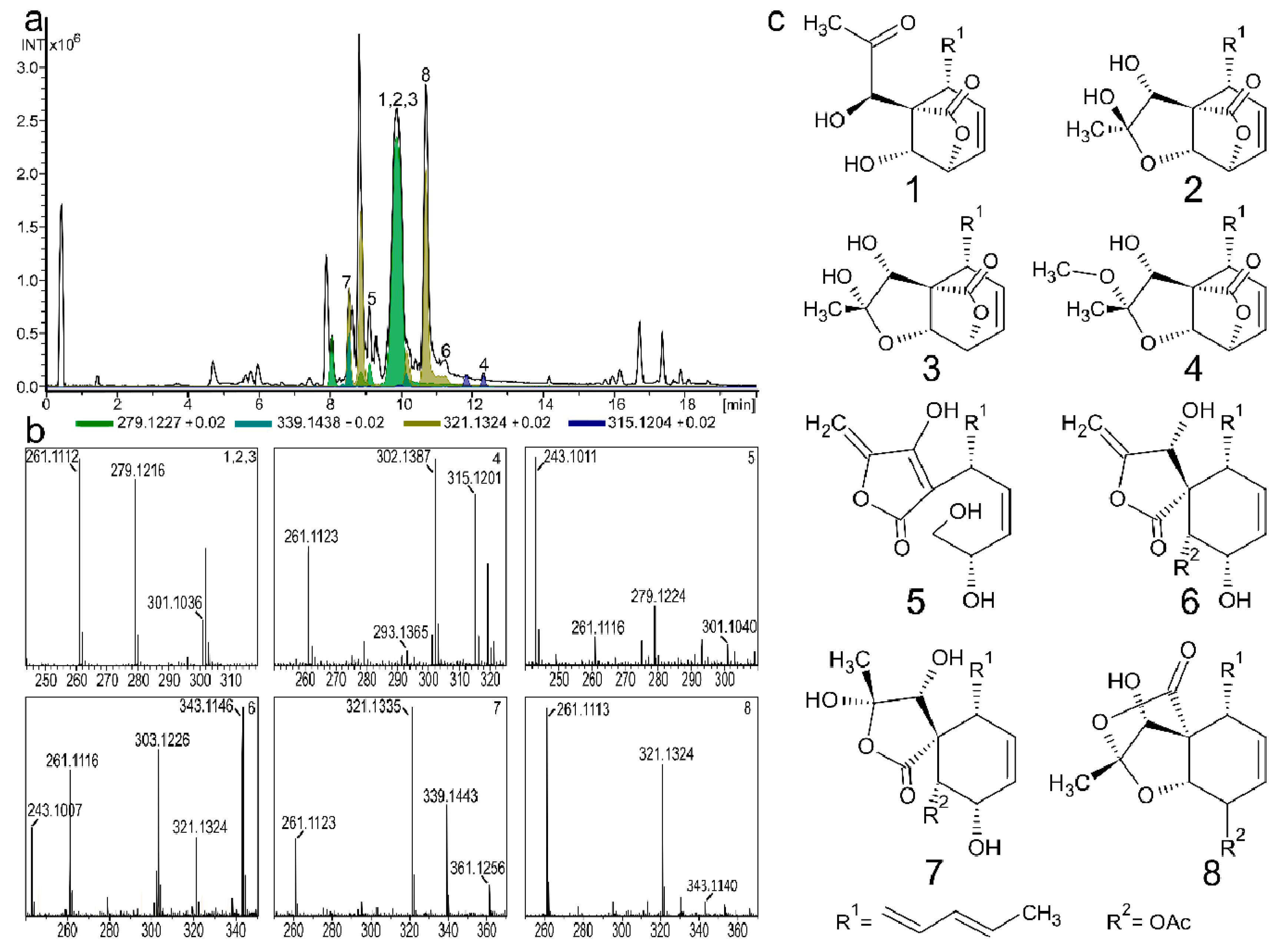 Molecules 24 03498 g002 Molecules 24 03498 g002