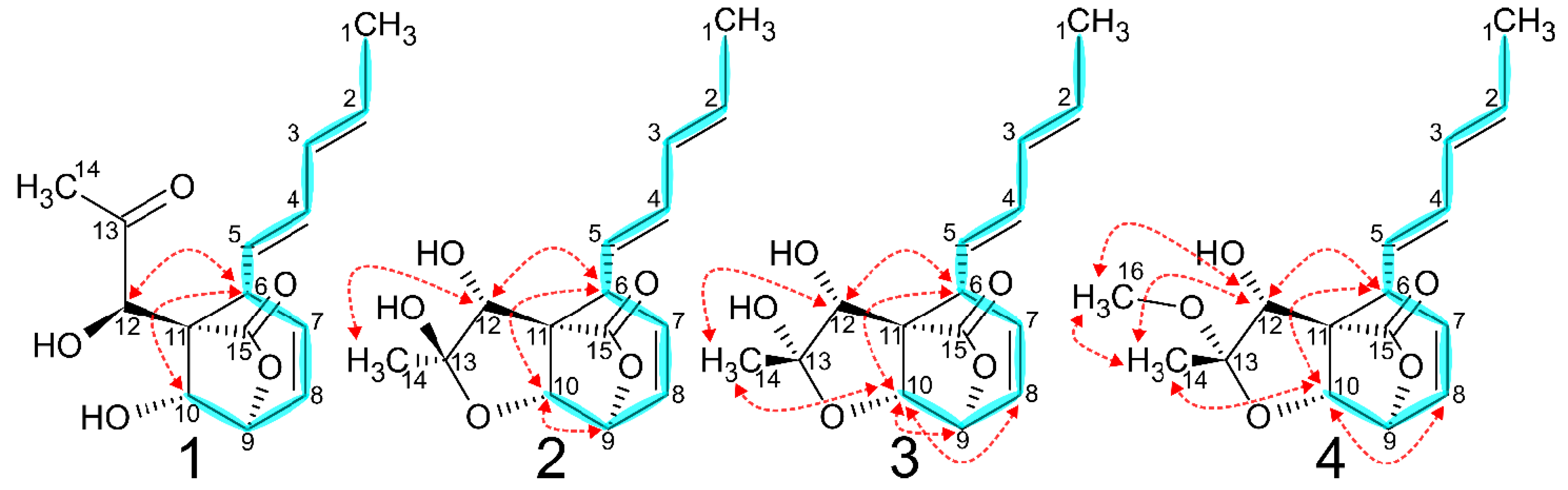 Molecules 24 03498 g003 Molecules 24 03498 g003