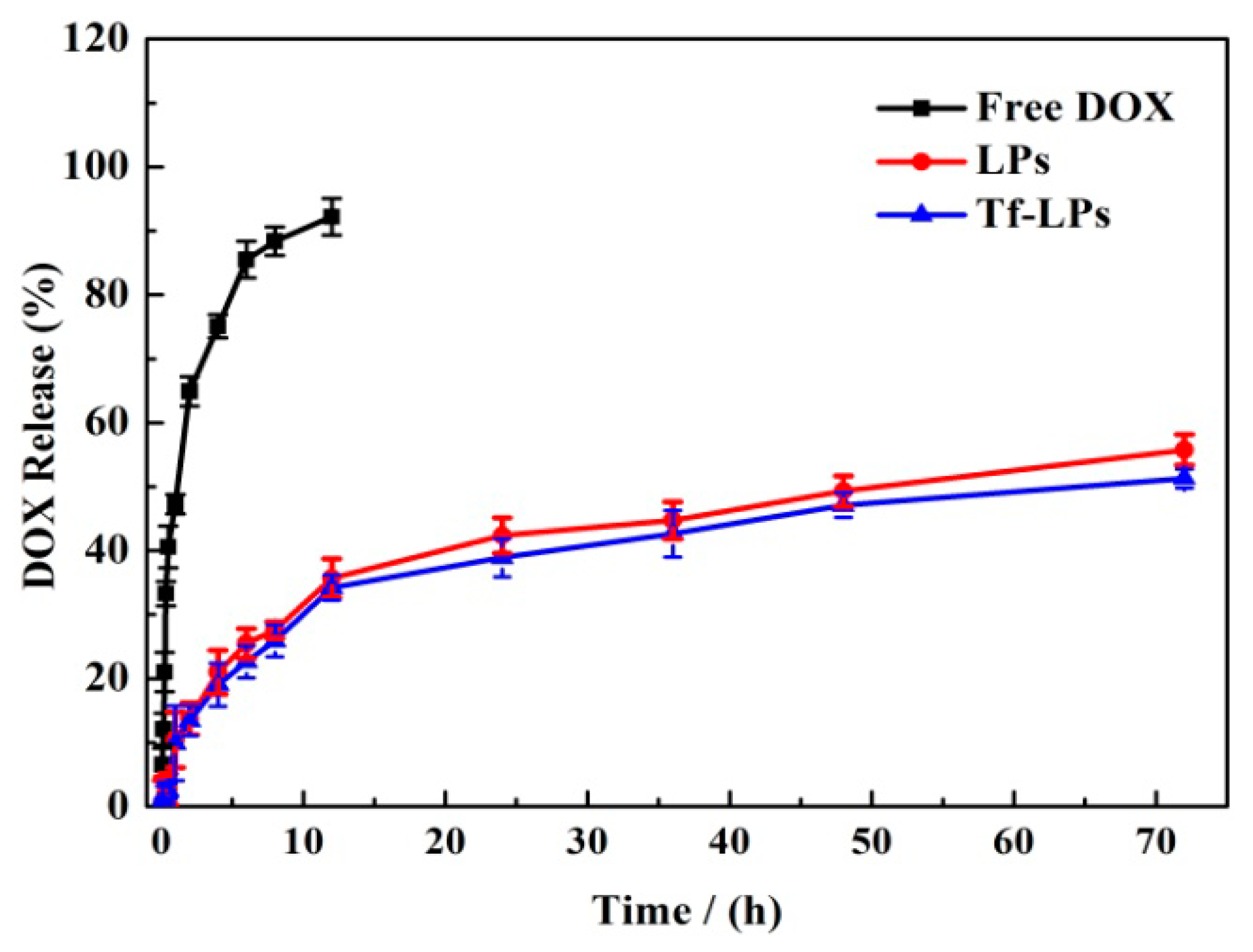 Molecules 24 03540 g006 Molecules 24 03540 g006