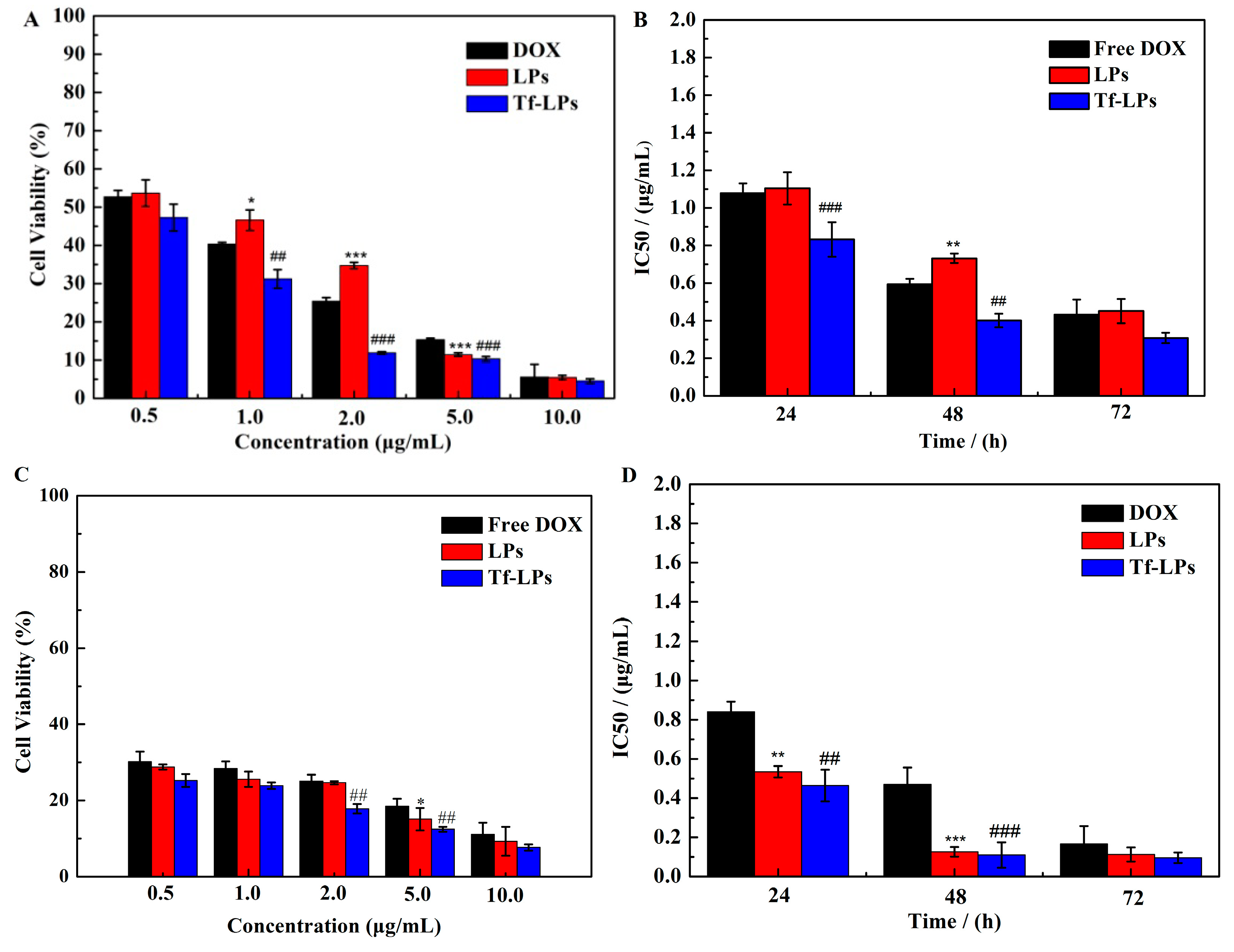 Molecules 24 03540 g007 Molecules 24 03540 g007
