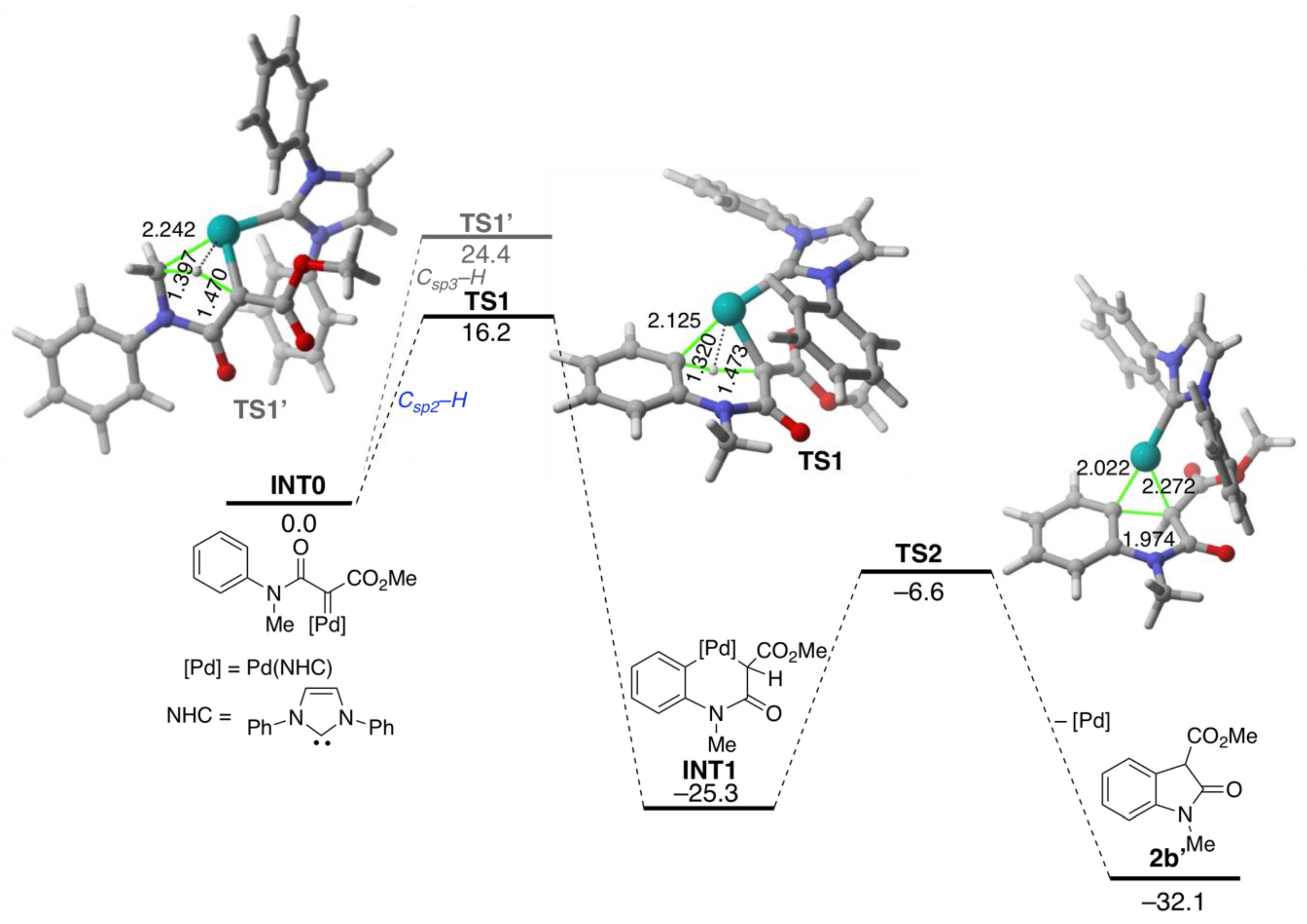 Molecules 24 03551 g001 Molecules 24 03551 g001