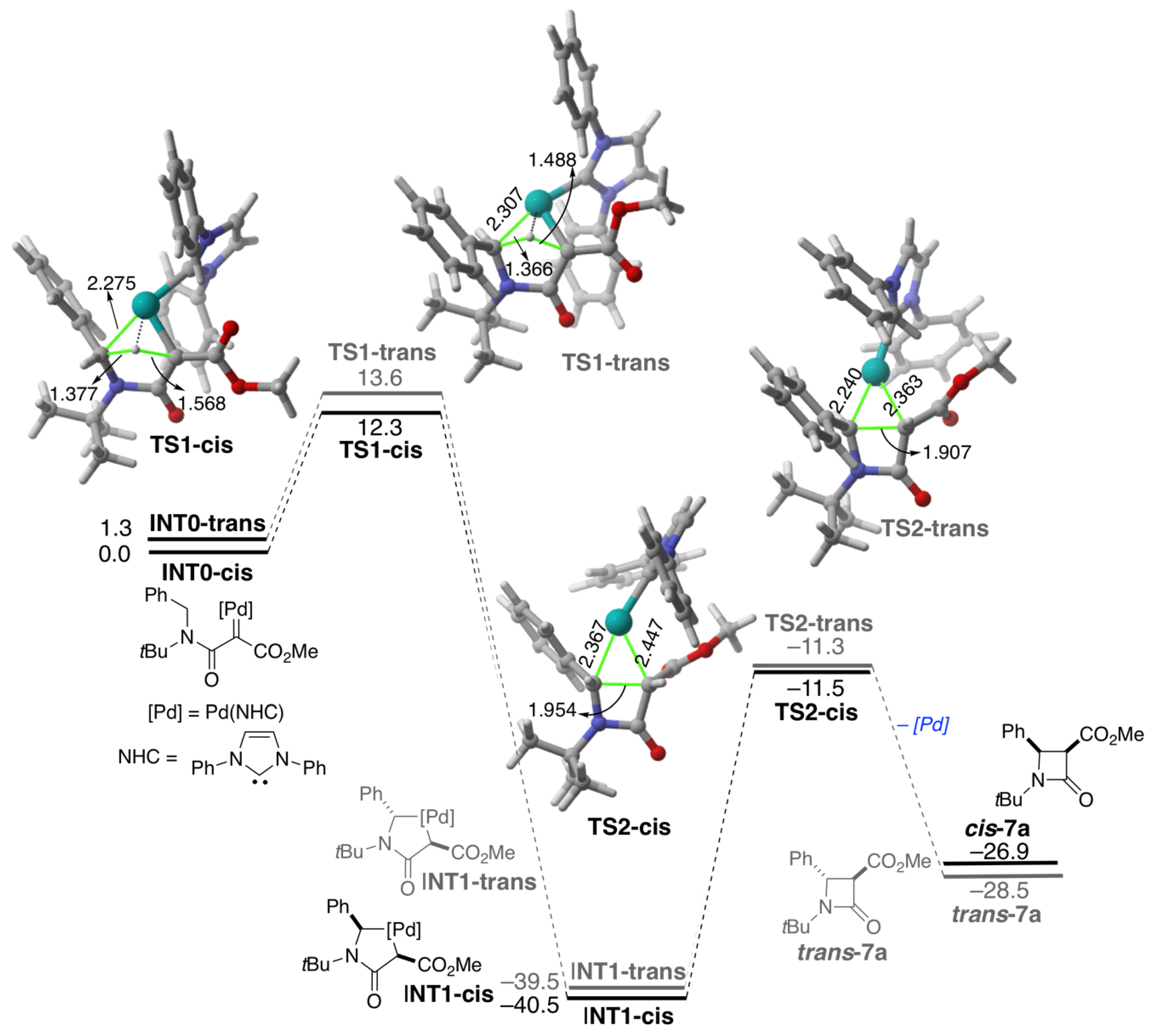 Molecules 24 03551 g002 Molecules 24 03551 g002