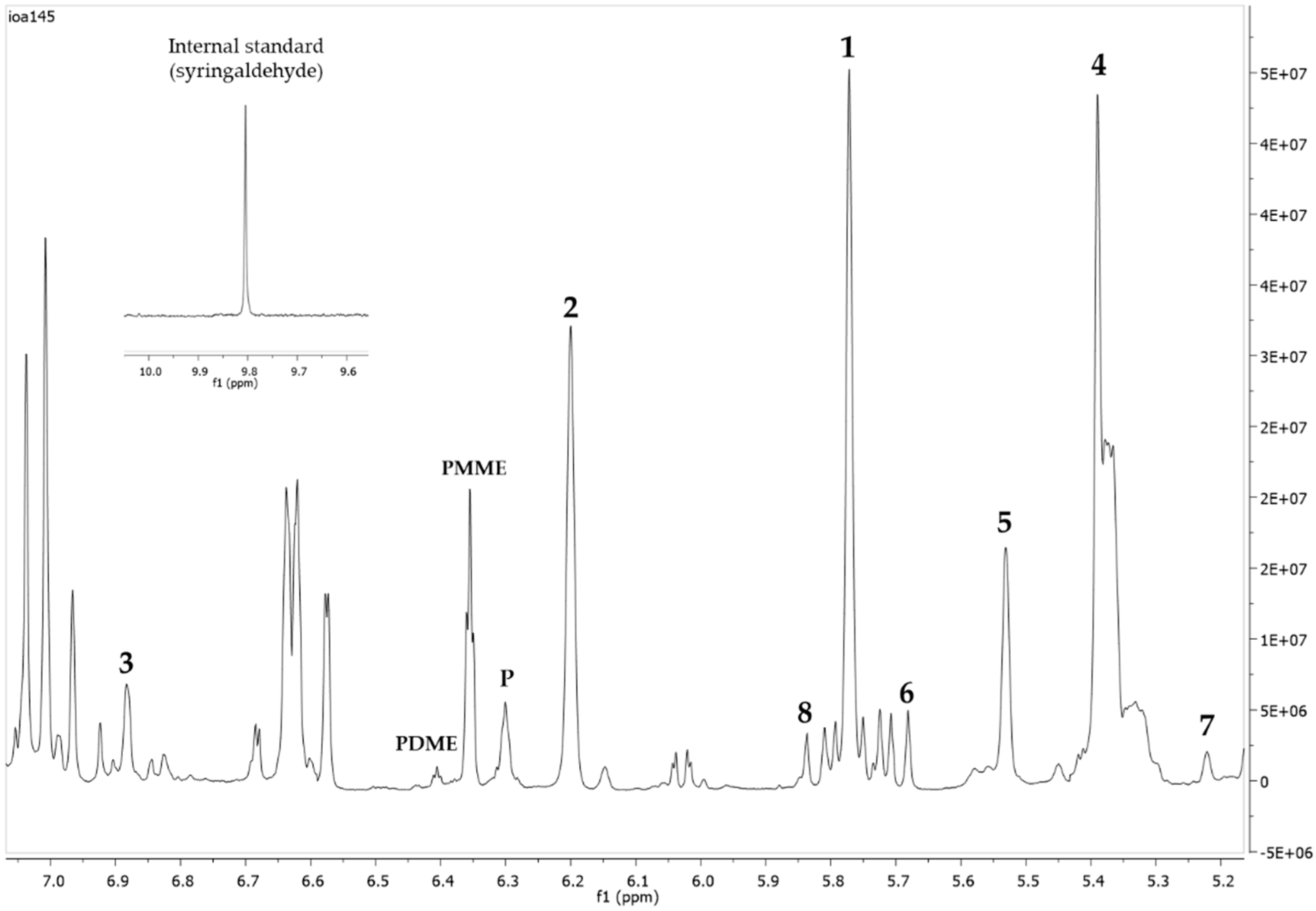 Molecules 24 03603 g002