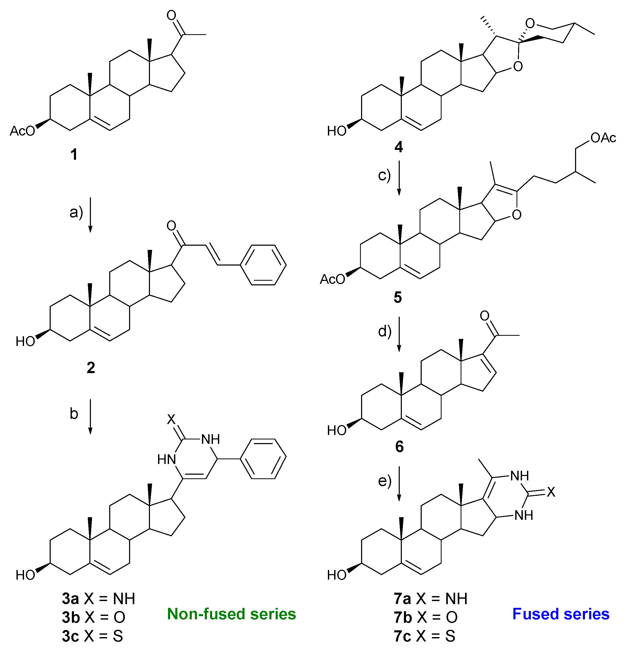 Molecules 24 03676 sch001
