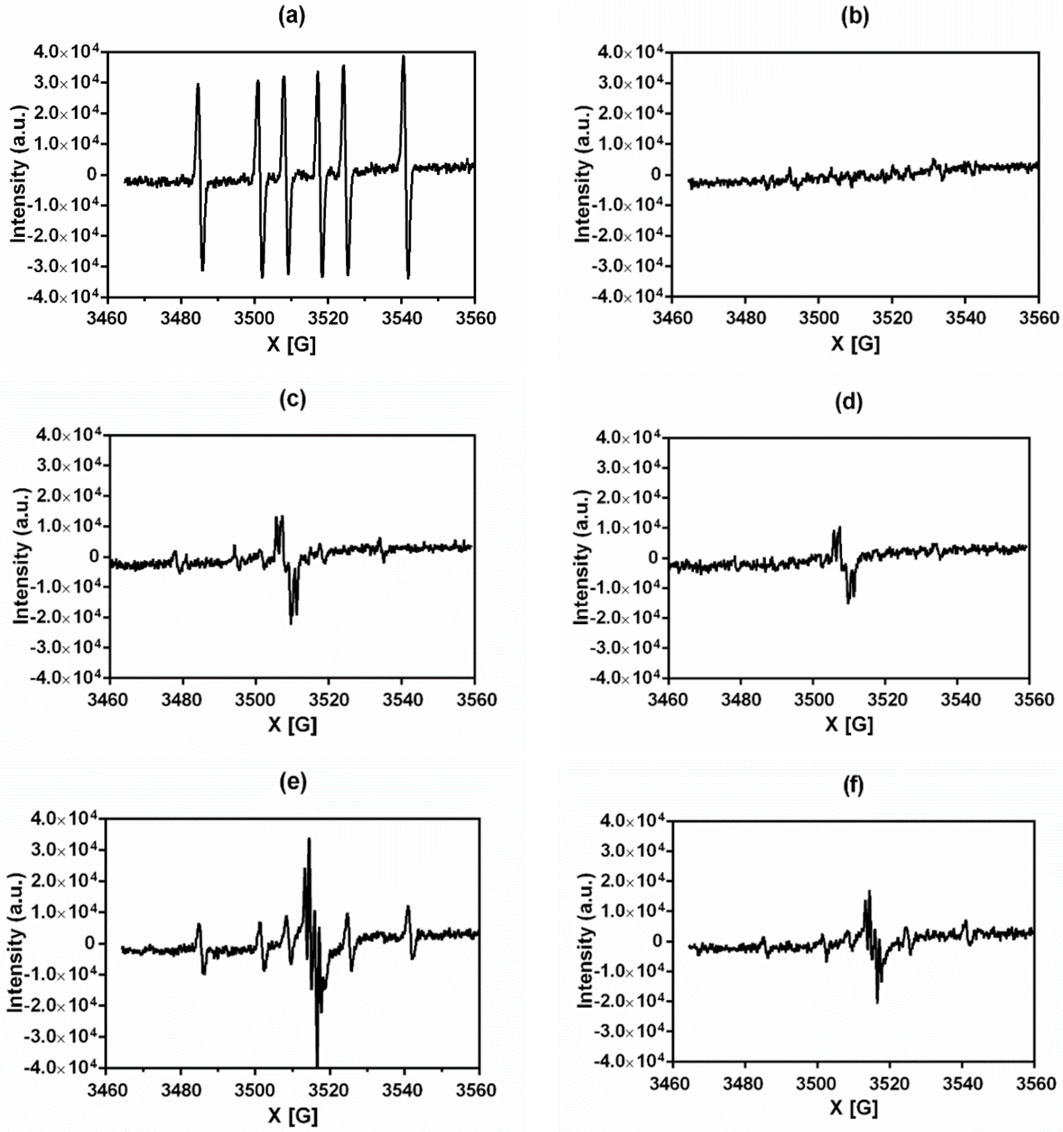 Molecules 24 03697 g002