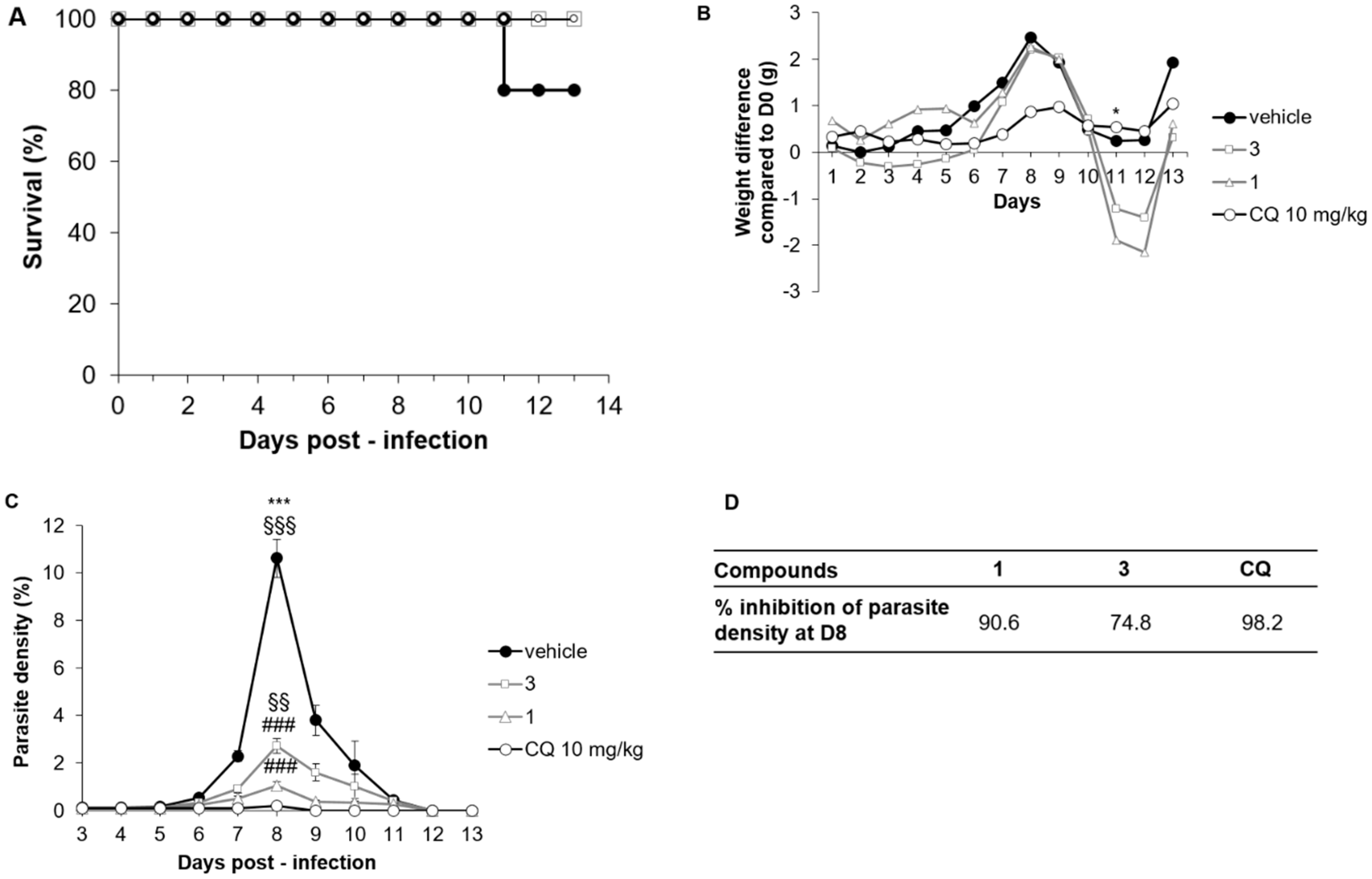 Molecules 24 03697 g004