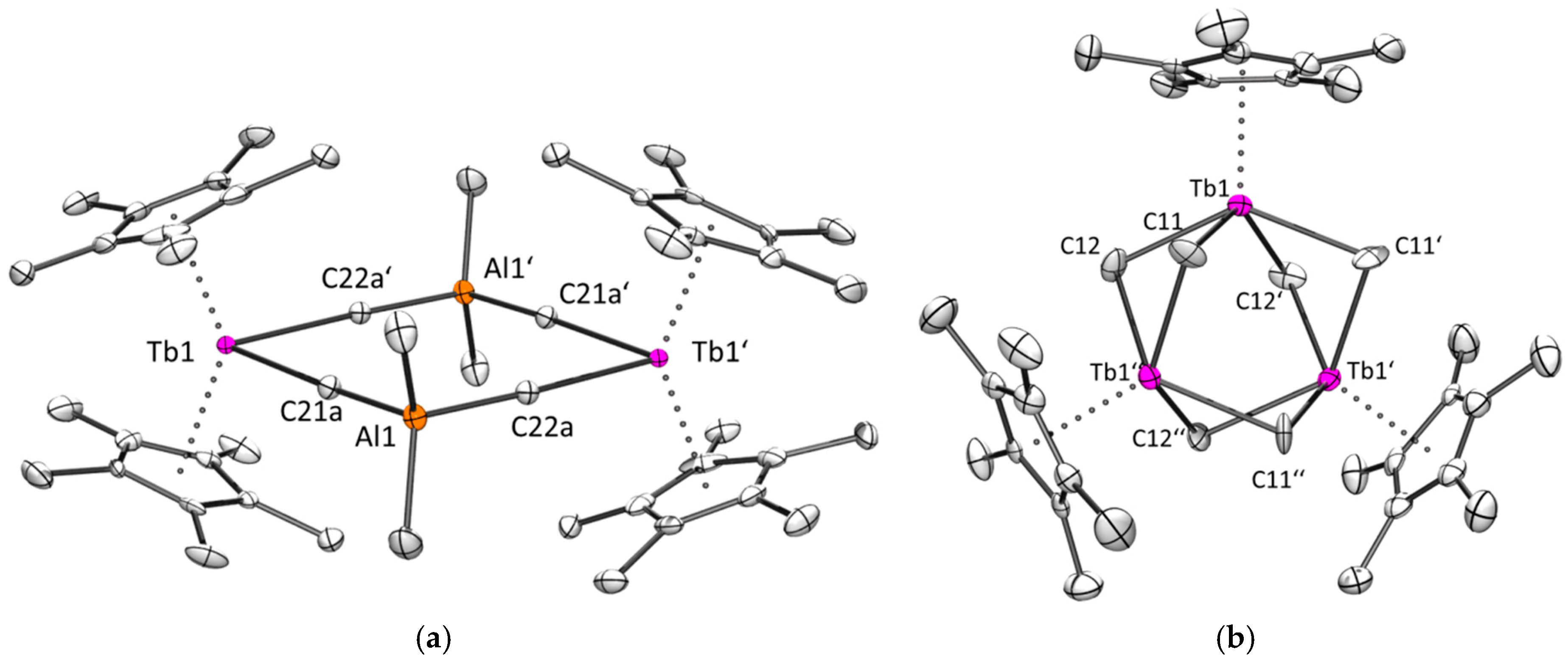 Molecules 24 03703 g005