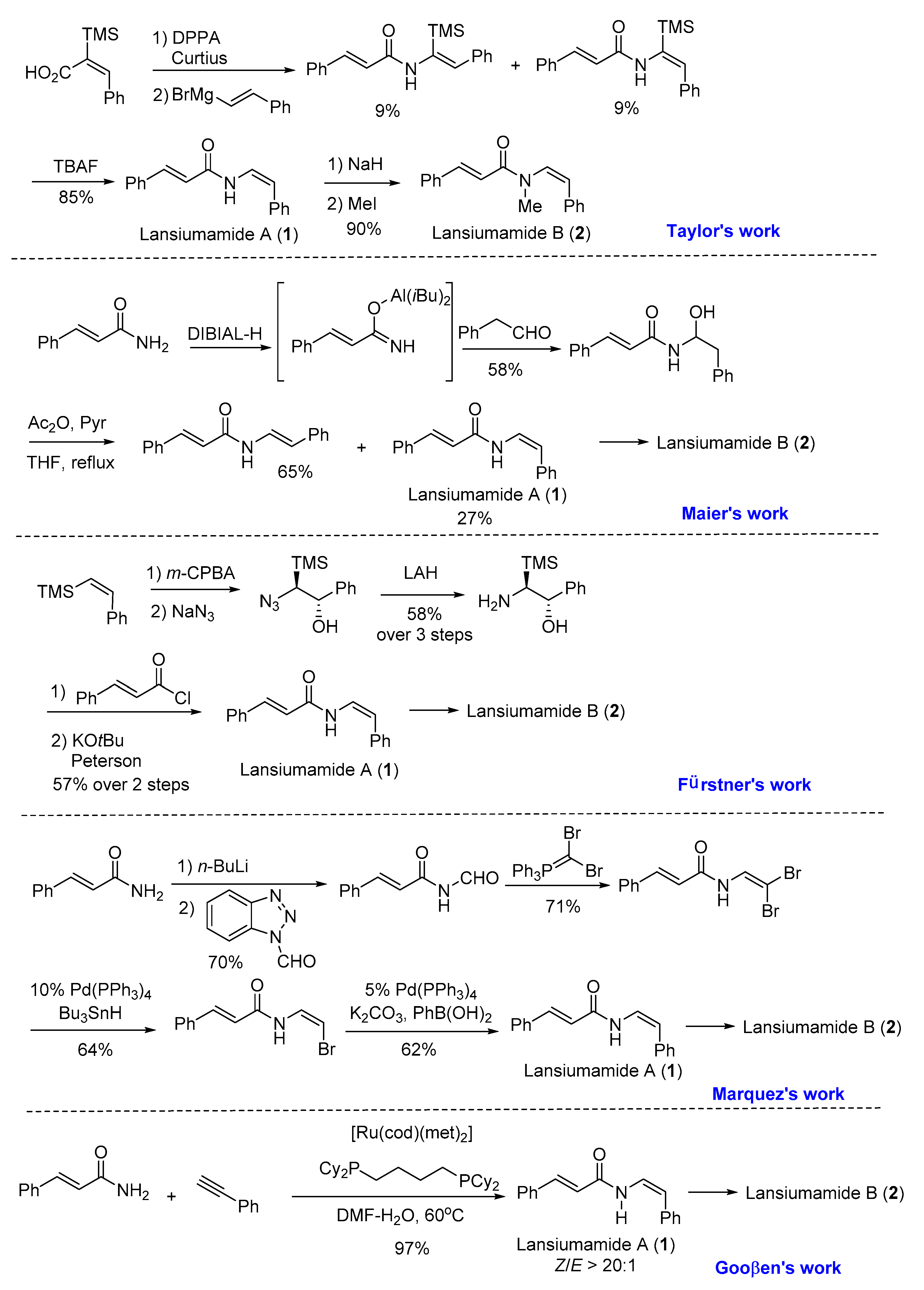 Molecules 24 03764 sch001