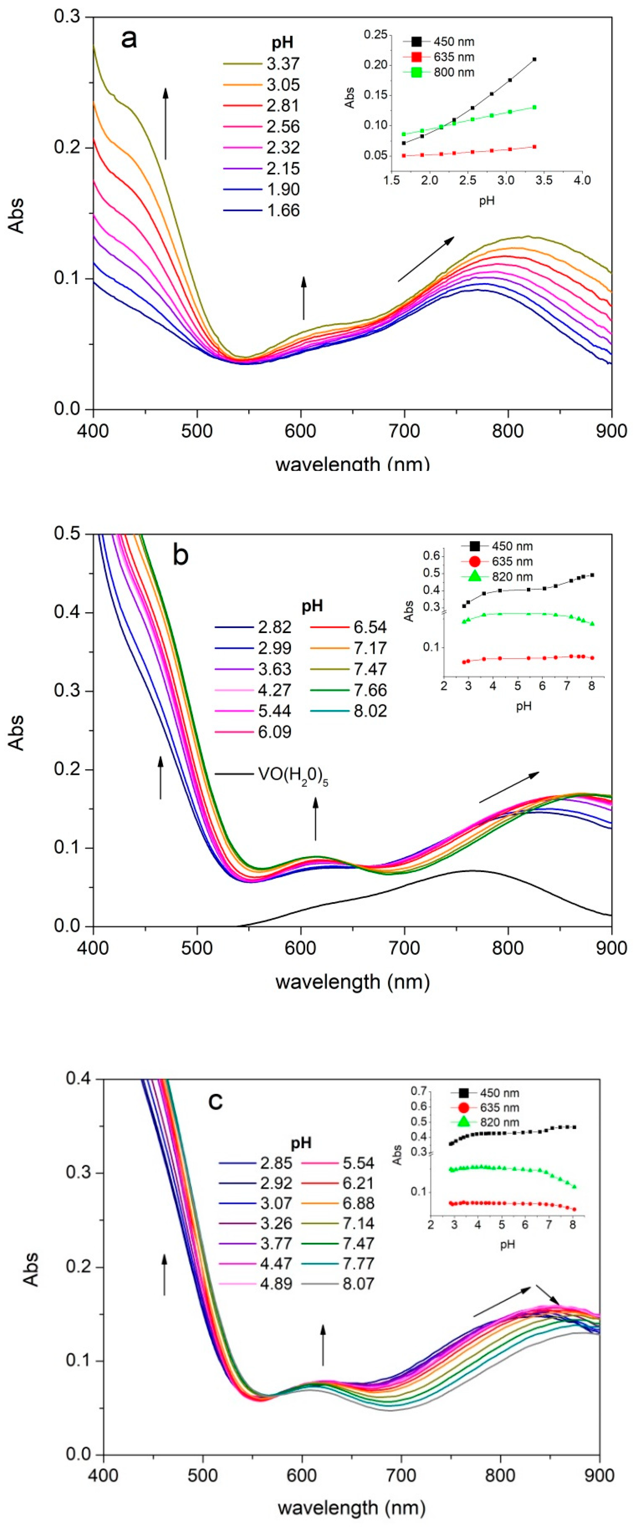 Molecules 24 03768 g004