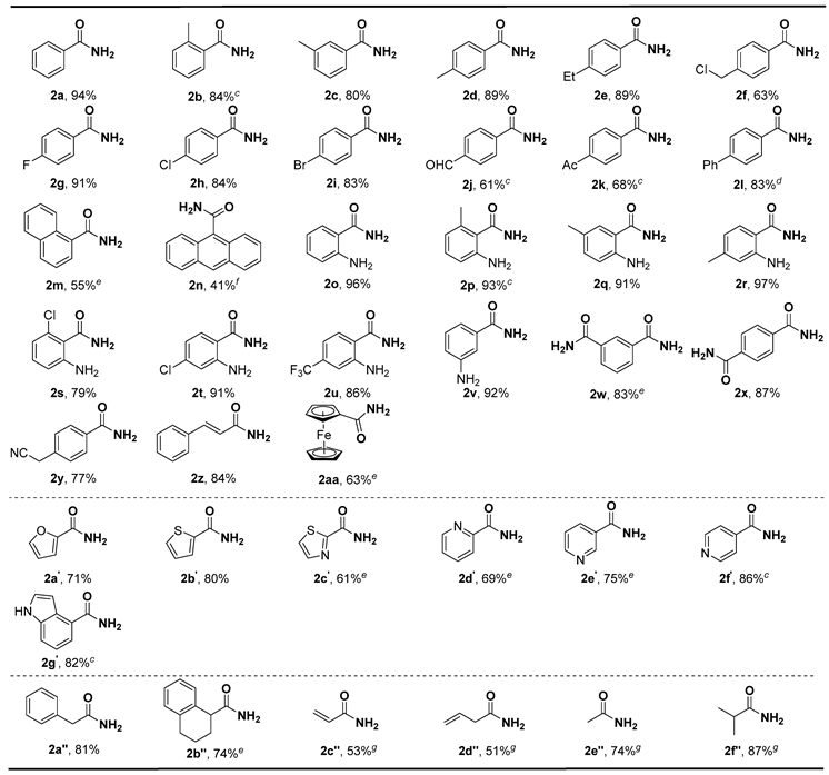 Molecules 24 03838 i001
