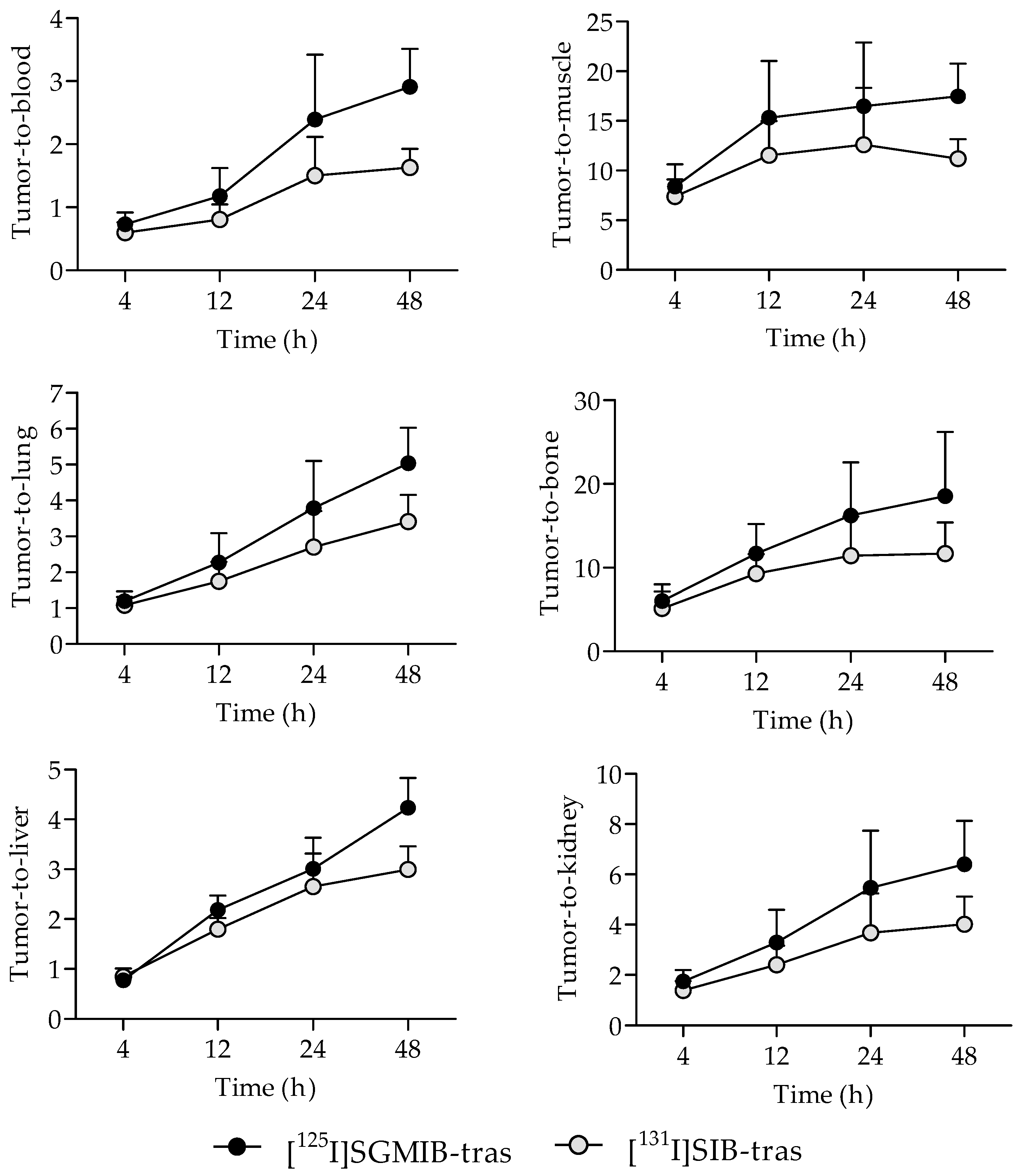Molecules 24 03907 g004