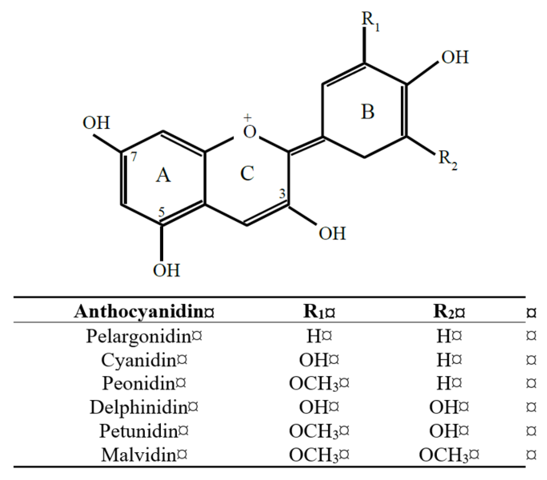 Molecules 24 04024 g001