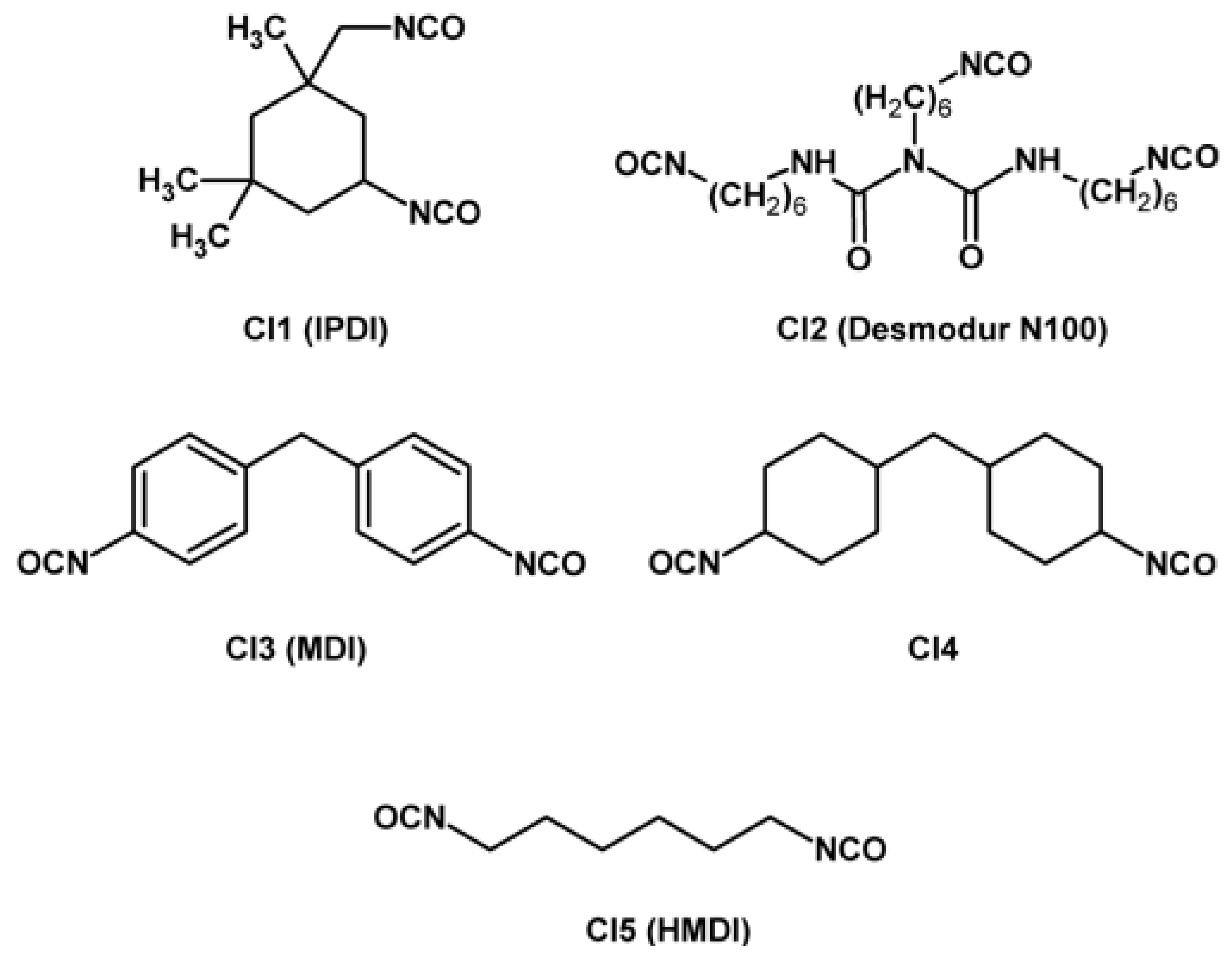 Molecules 24 04475 g004
