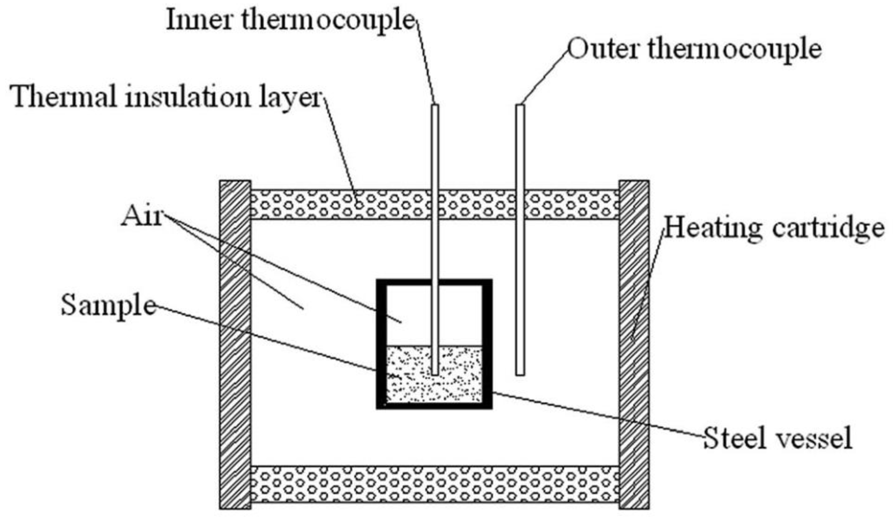 Molecules 24 04475 g007
