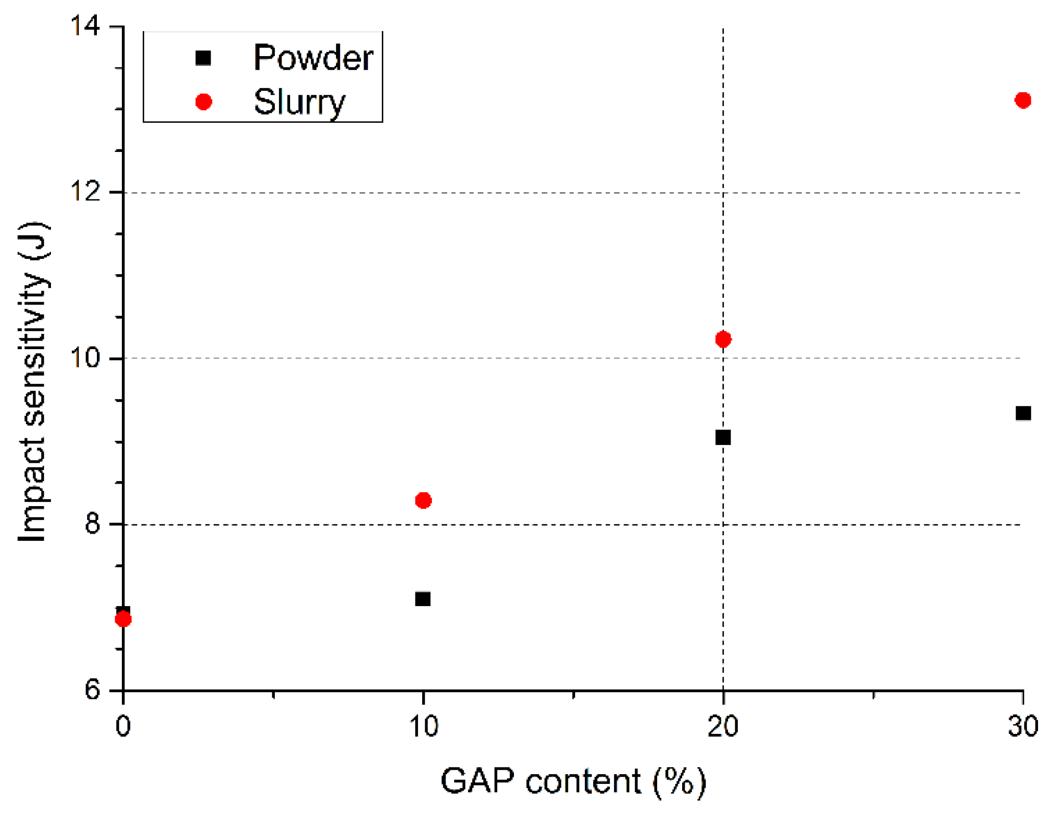 Molecules 24 04475 g011