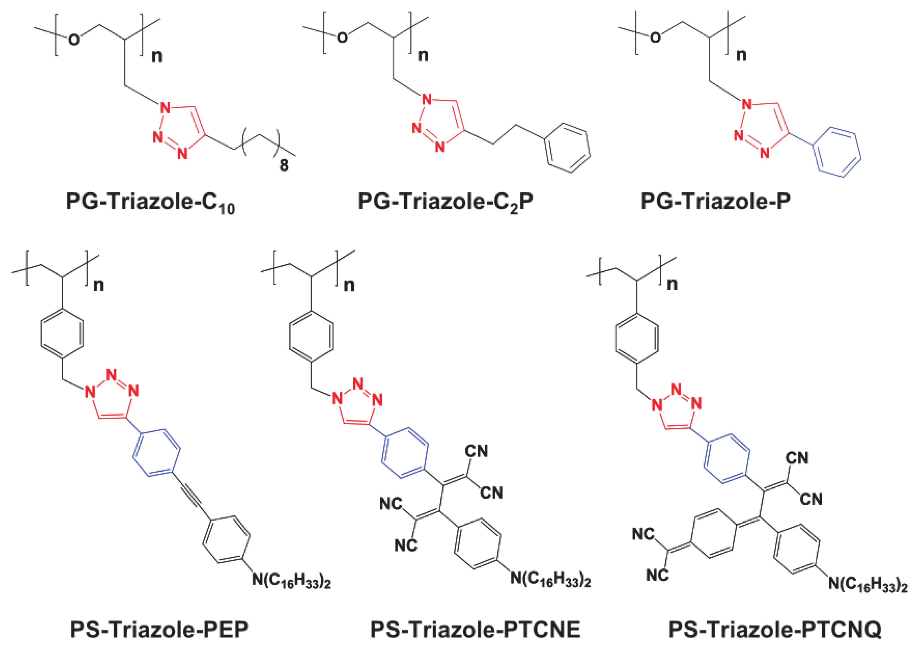 Molecules 24 04475 g018