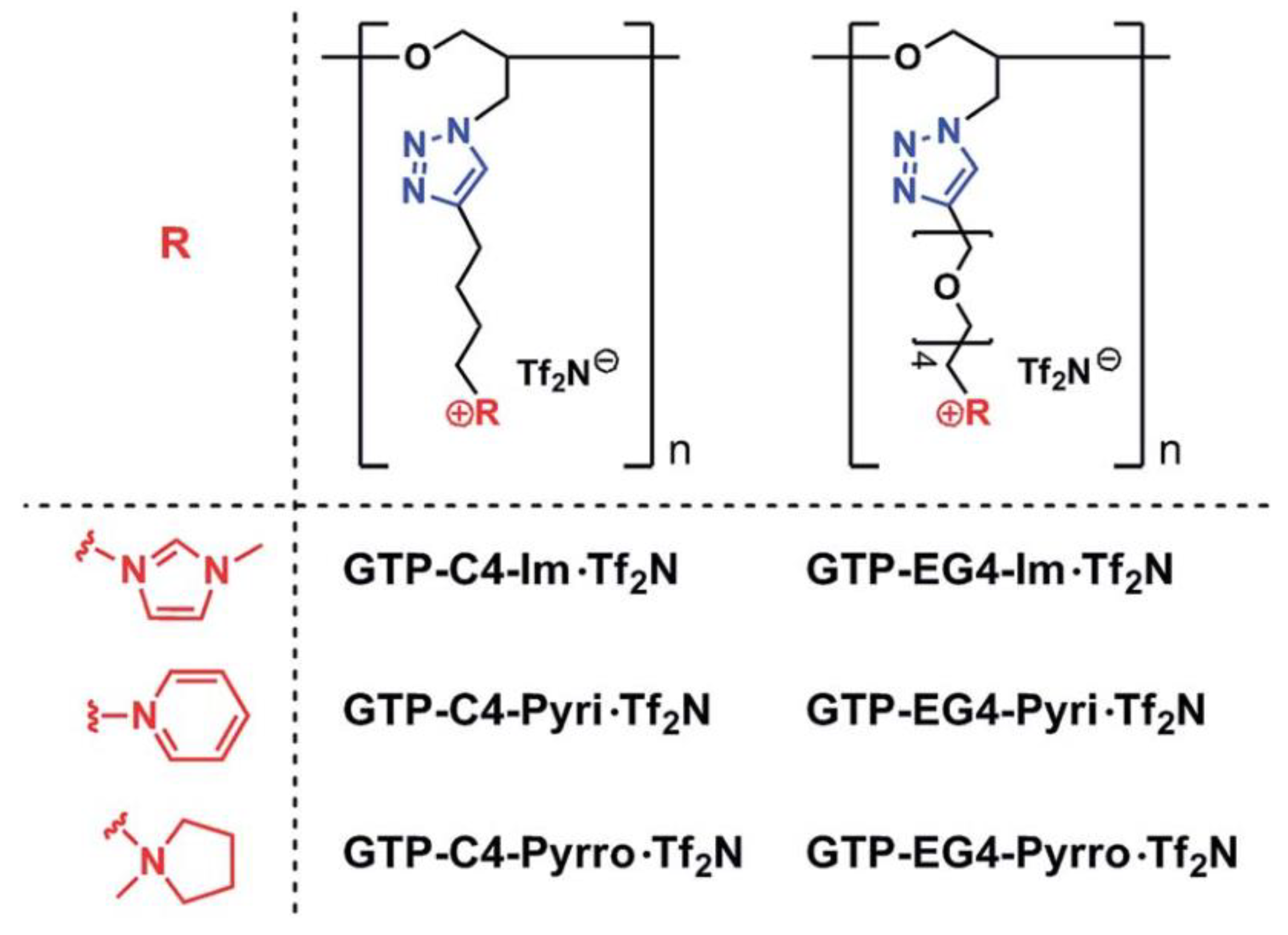 Molecules 24 04475 g019
