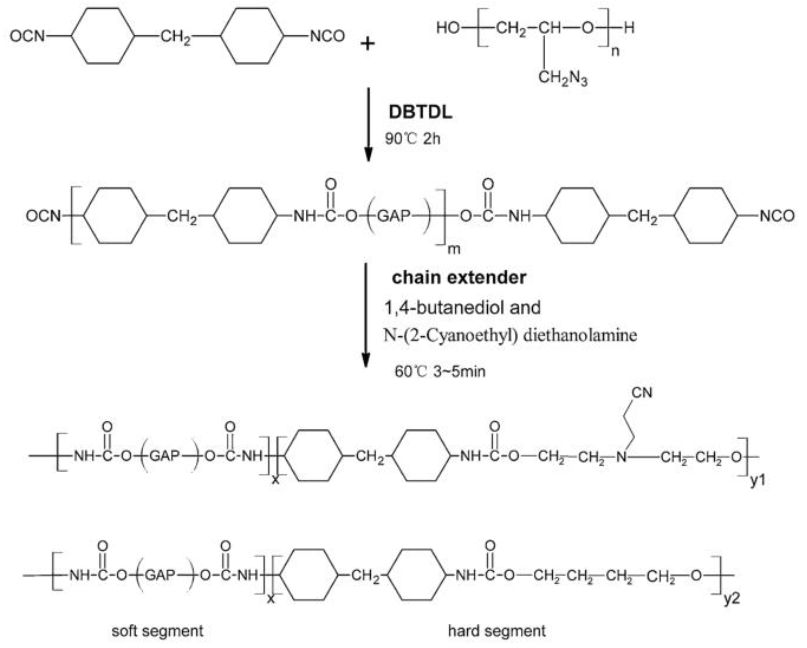 Molecules 24 04475 sch005
