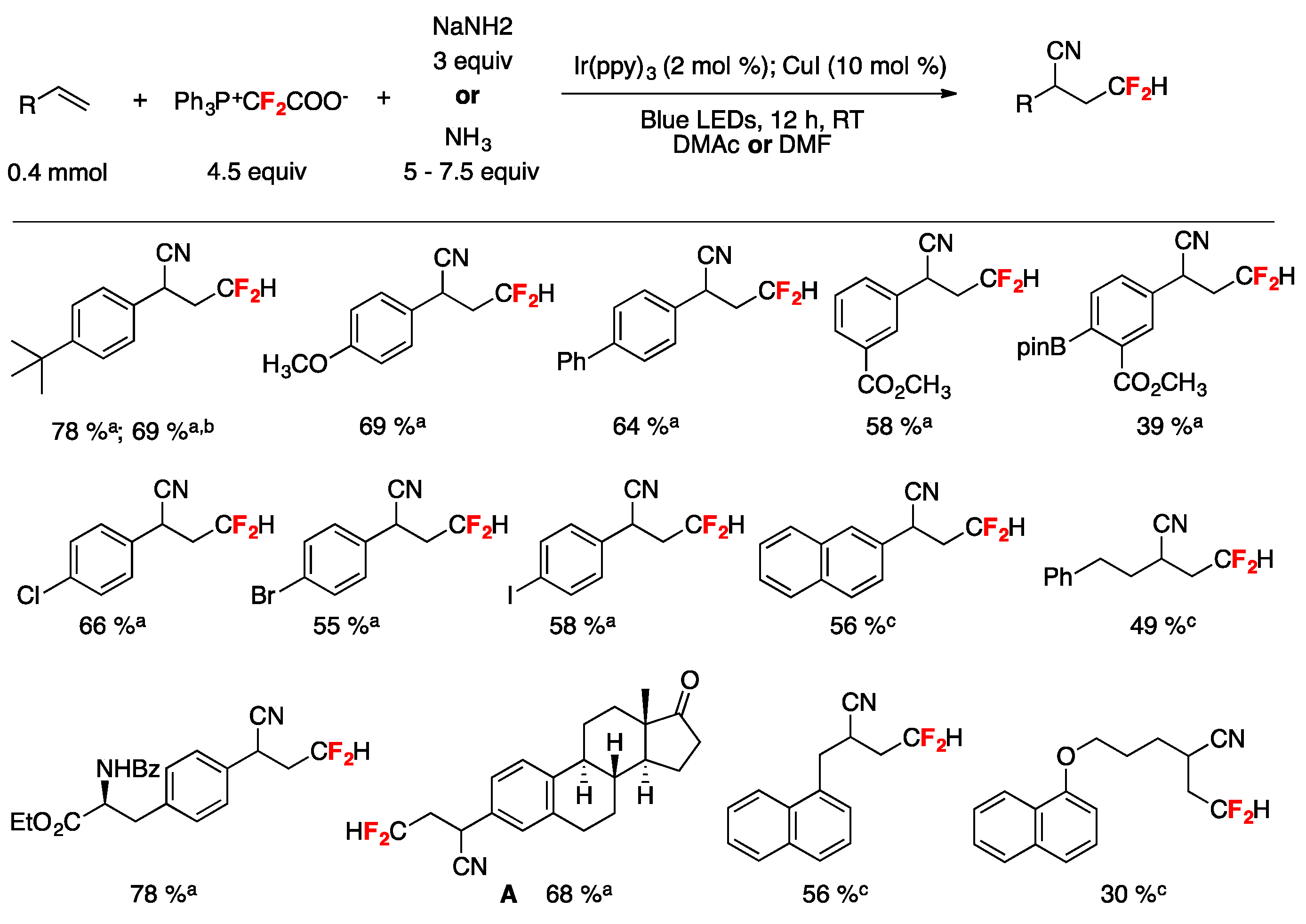 Molecules 24 04483 g003