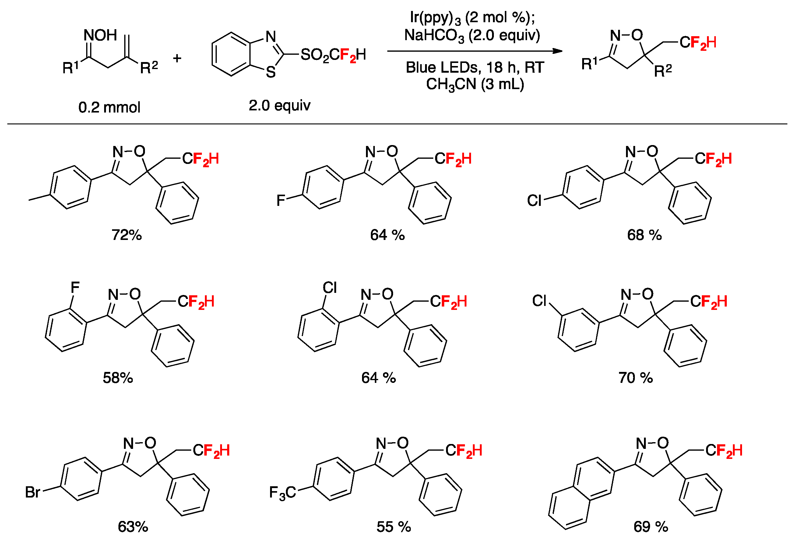 Molecules 24 04483 g006