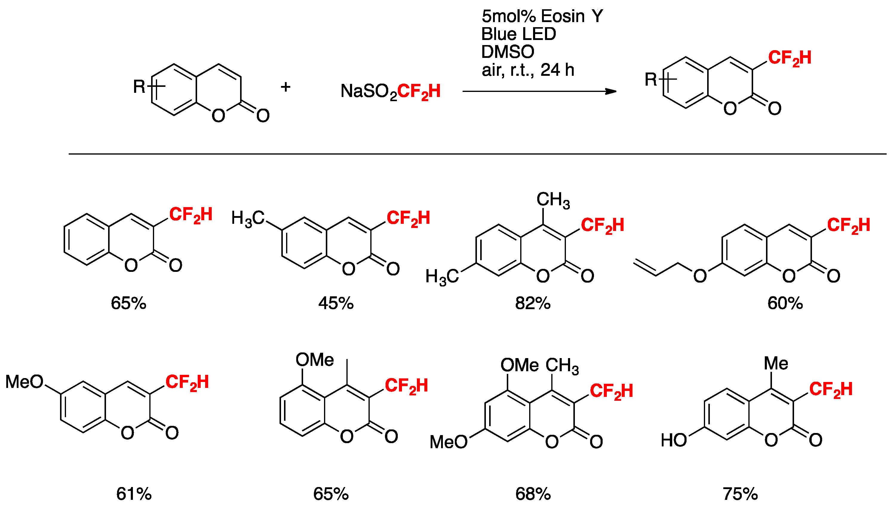 Molecules 24 04483 sch003