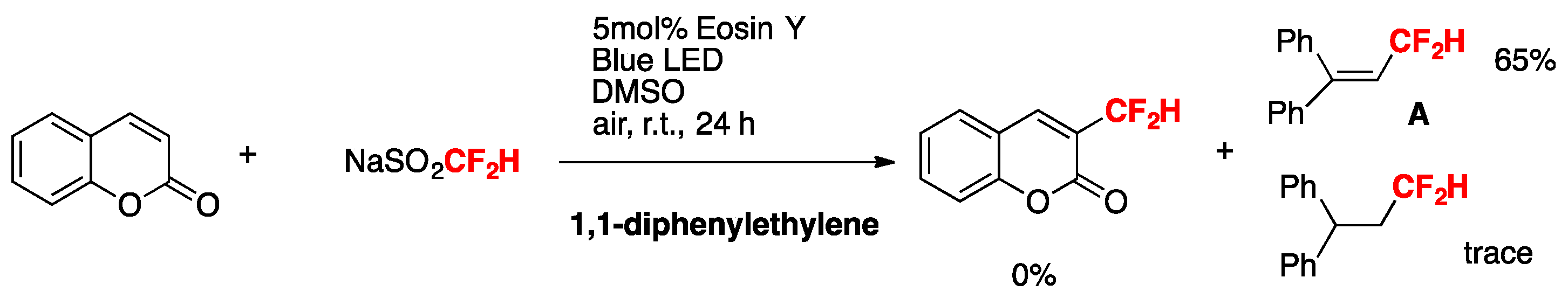 Molecules 24 04483 sch004